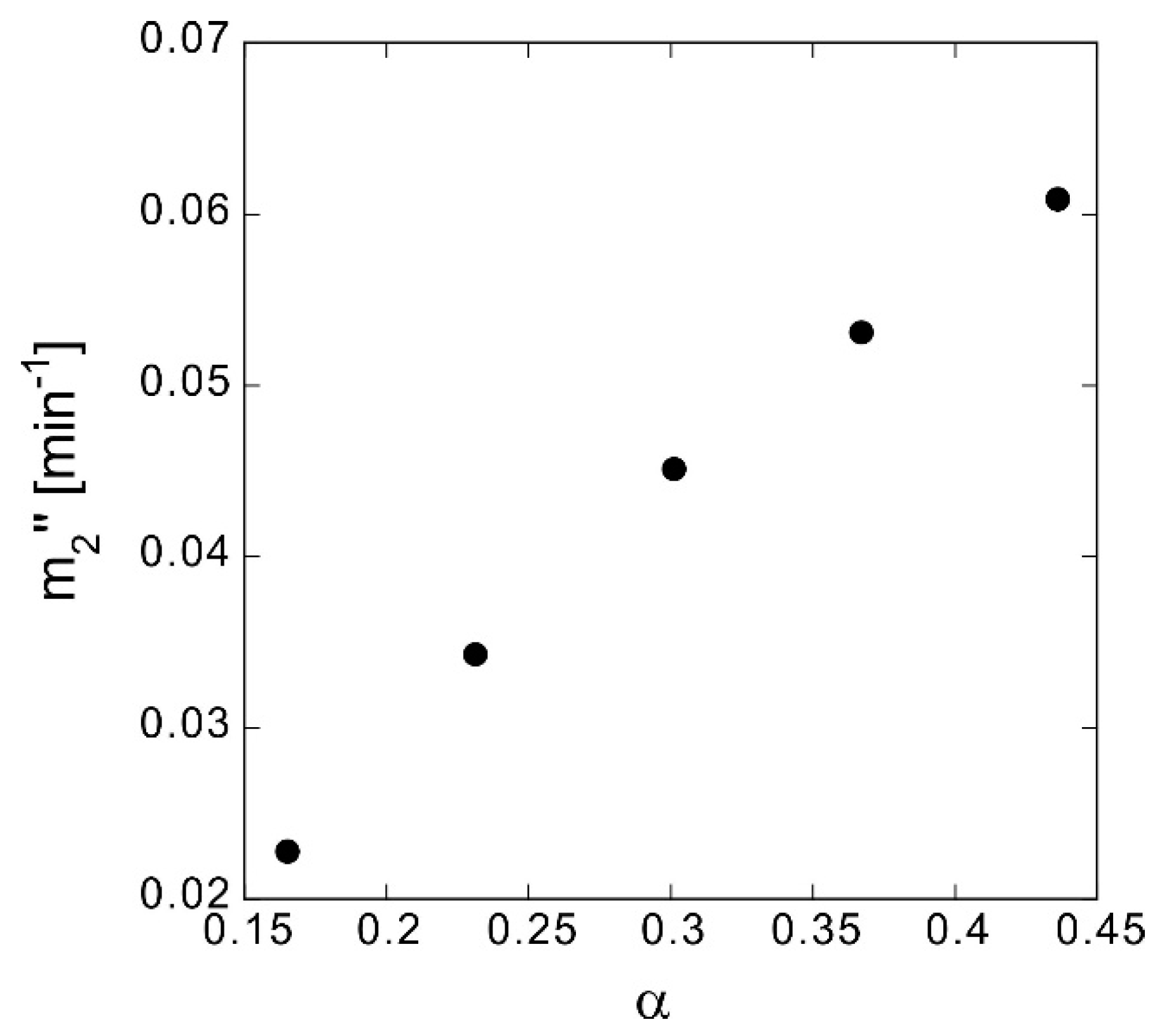Polymers 10 01405 g008