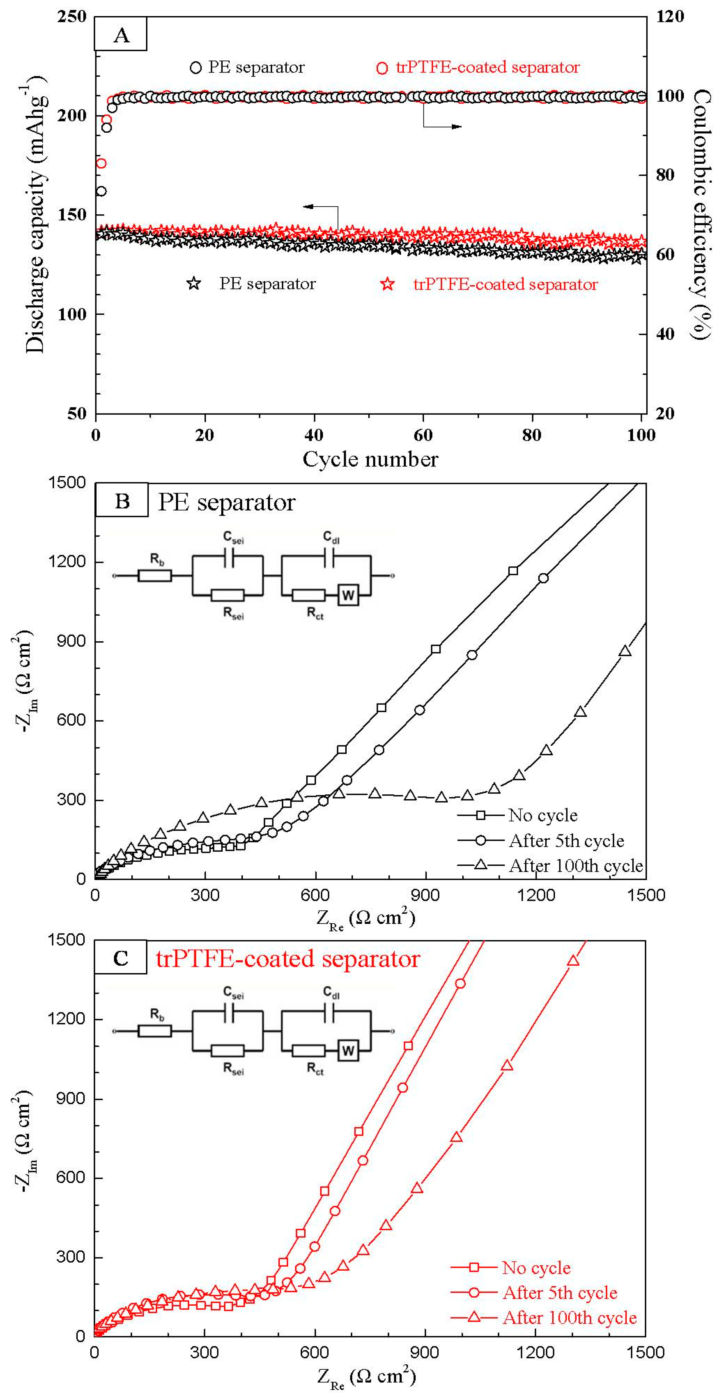 Polymers 10 01409 g008