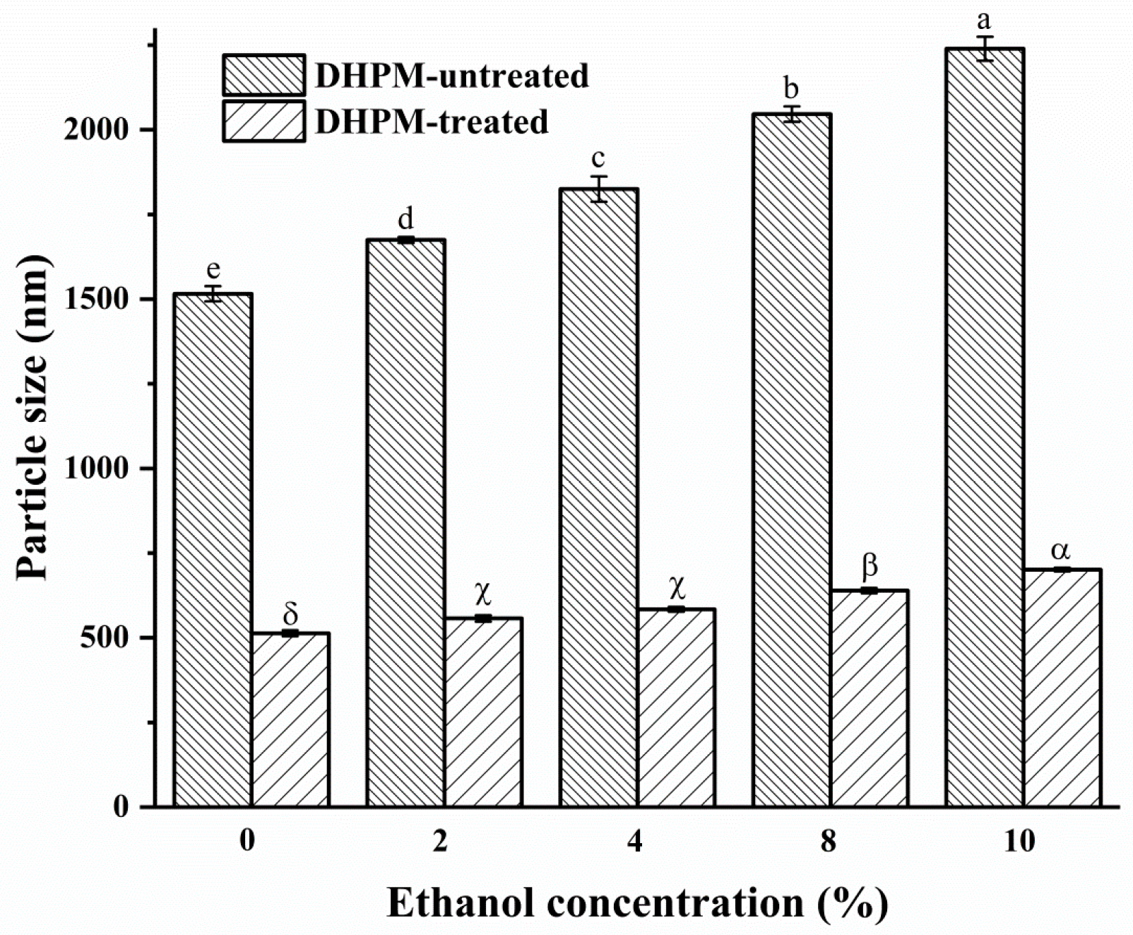 Polymers 10 01410 g001