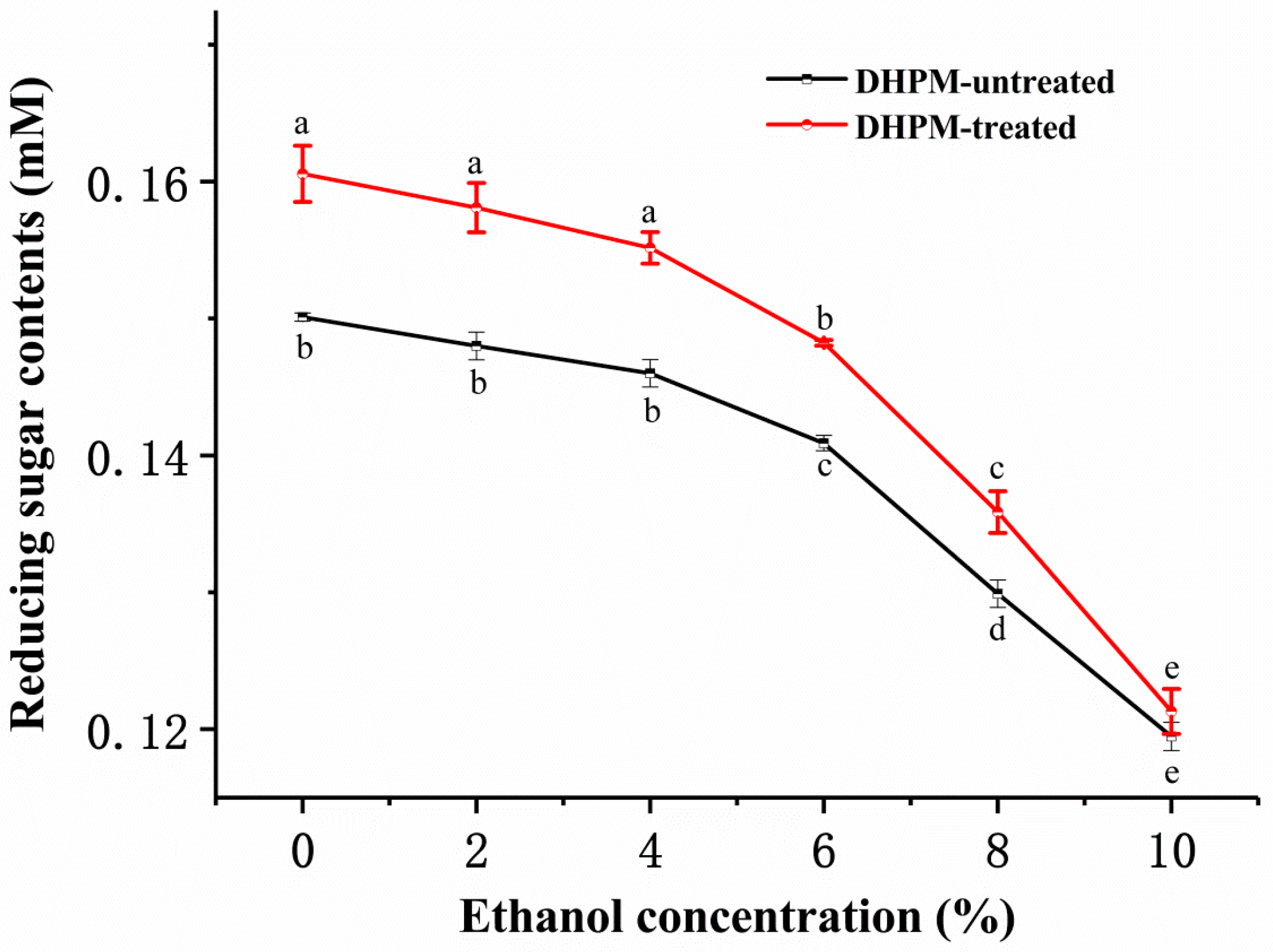Polymers 10 01410 g003