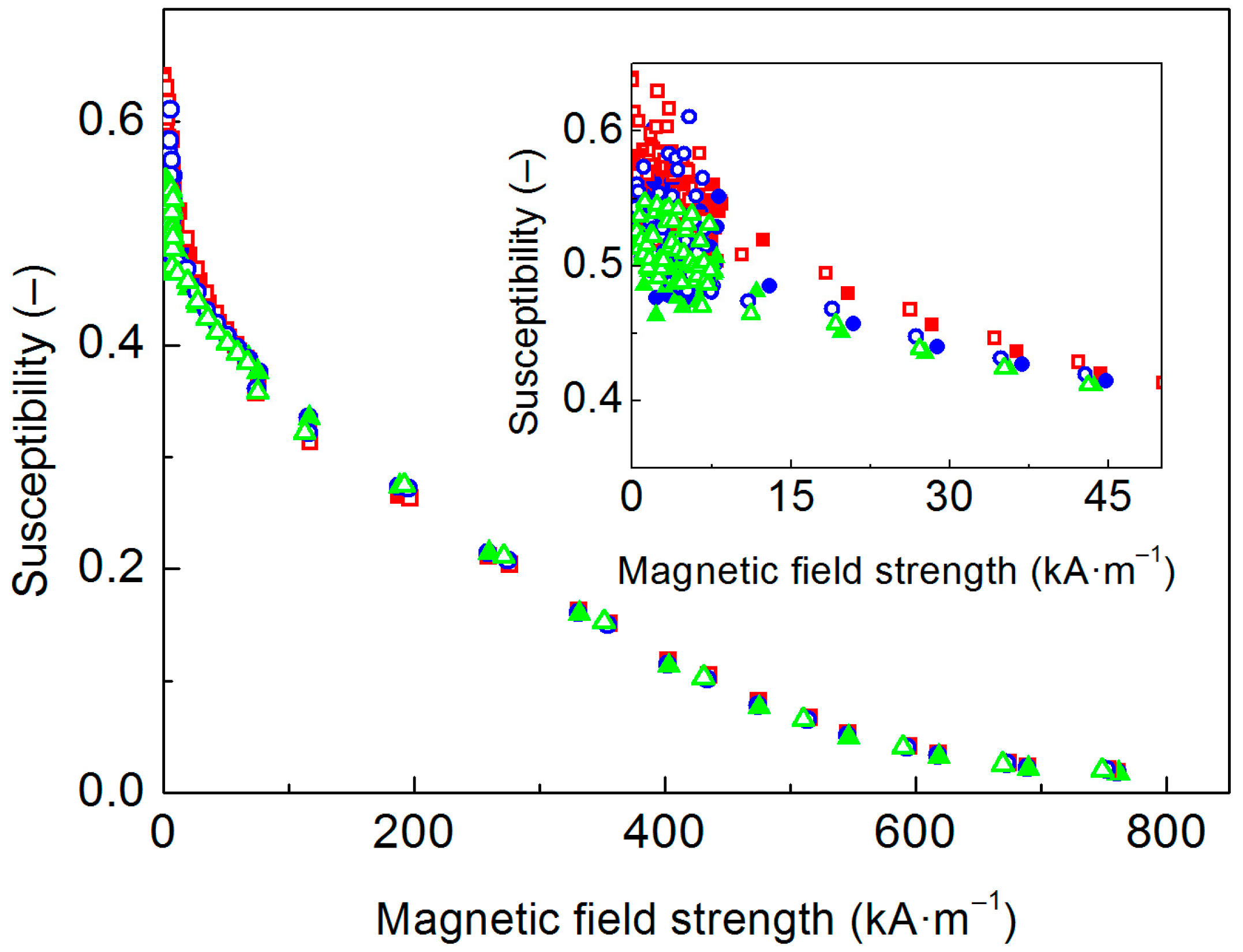 Polymers 10 01411 g004