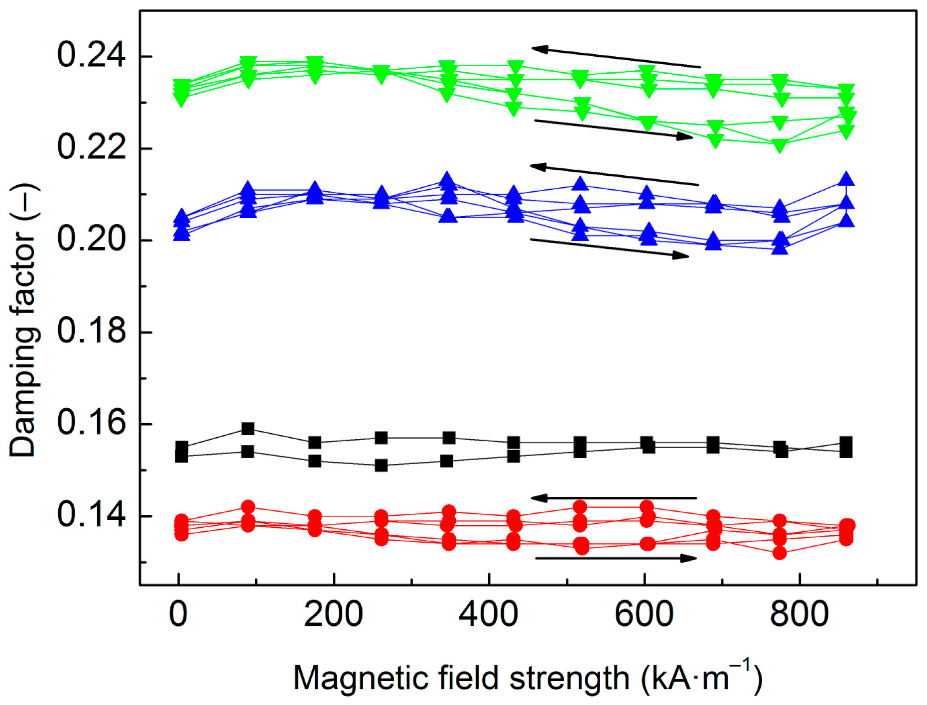 Polymers 10 01411 g010