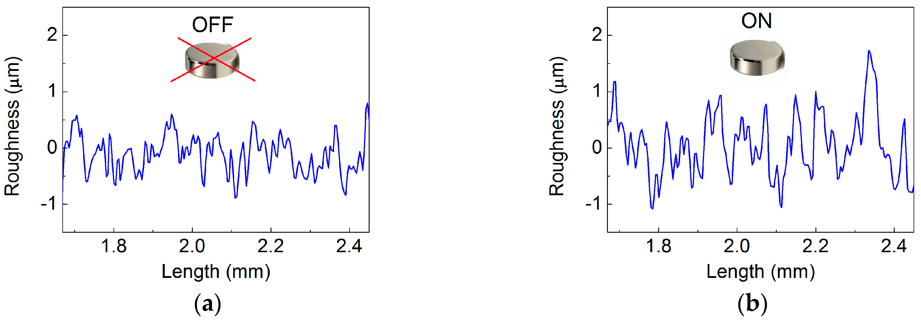 Polymers 10 01411 g012a