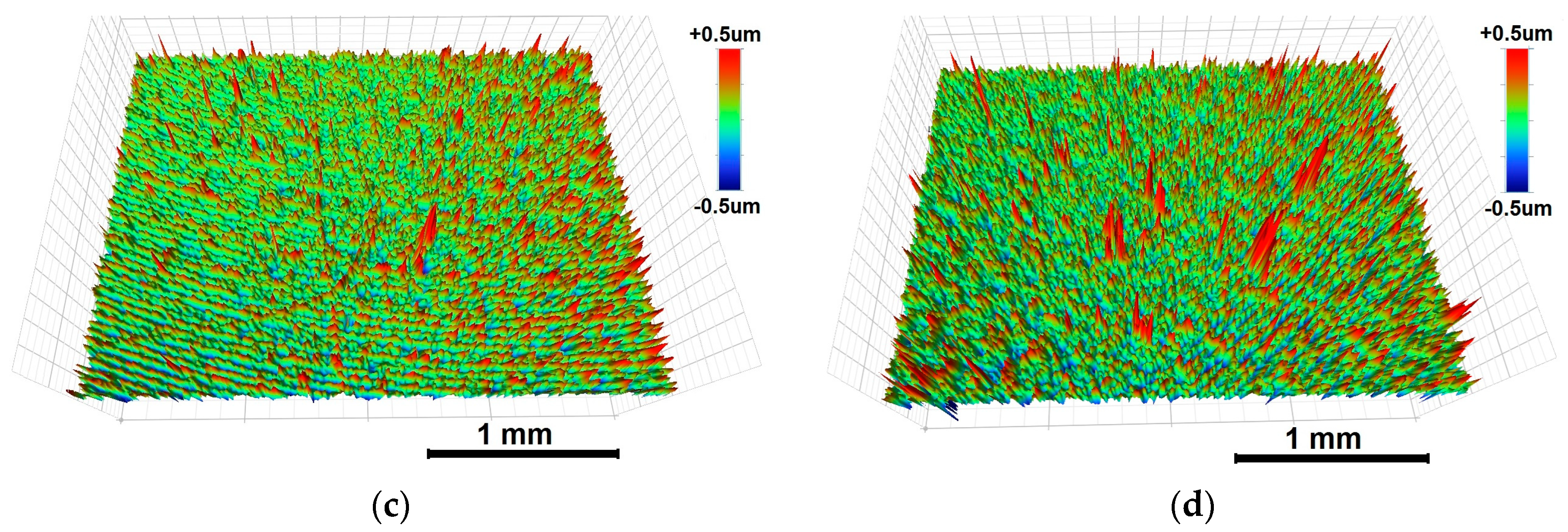 Polymers 10 01411 g012b