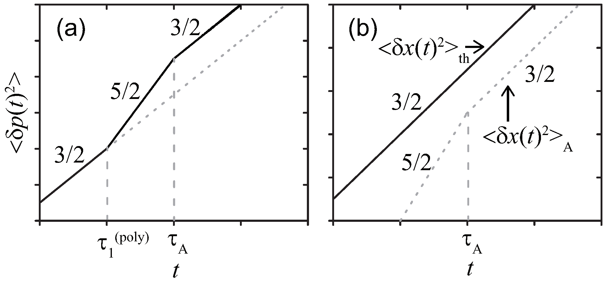 Polymers 11 00002 g004 Polymers 11 00002 g004