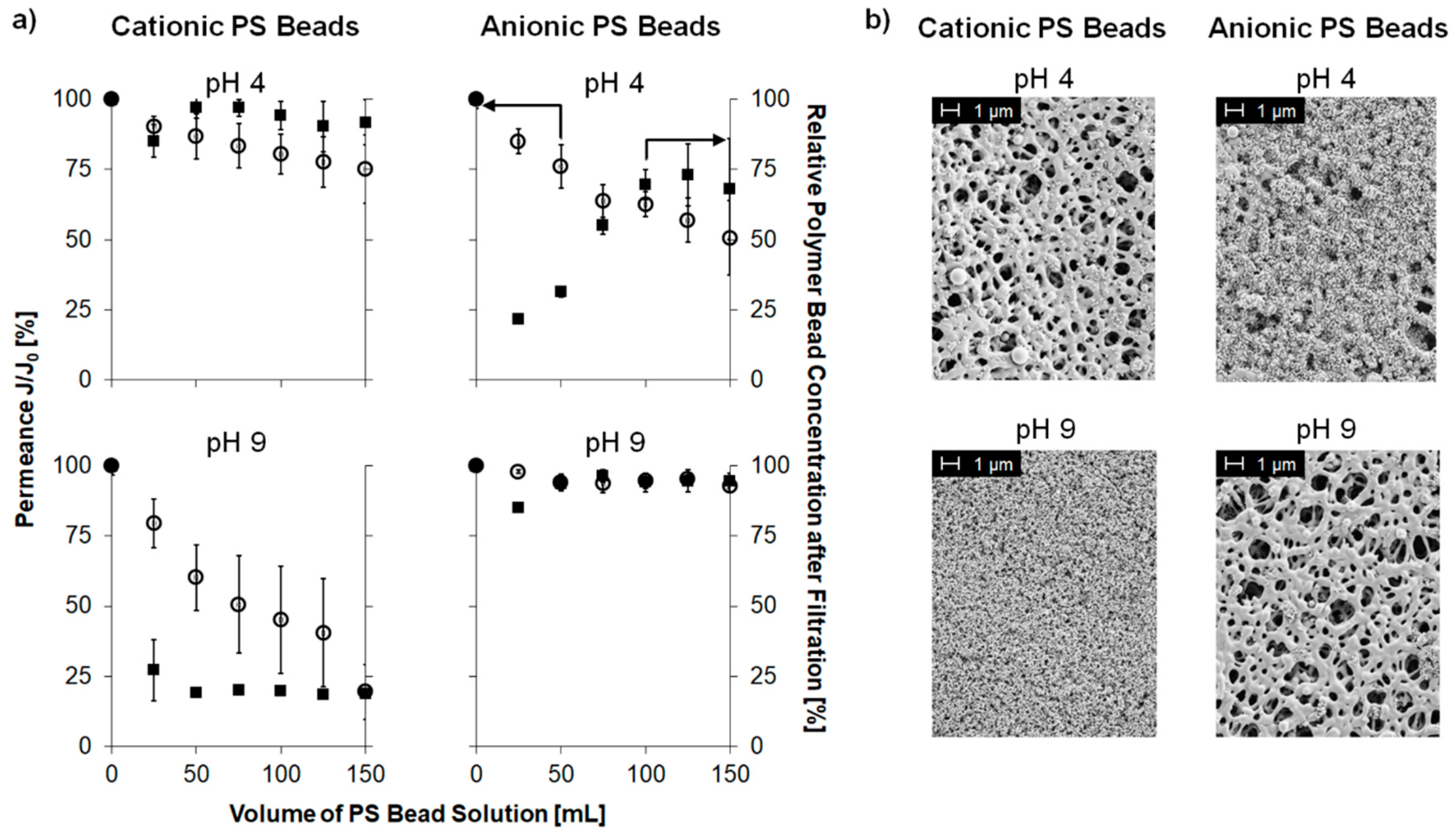 Polymers 11 00003 g003