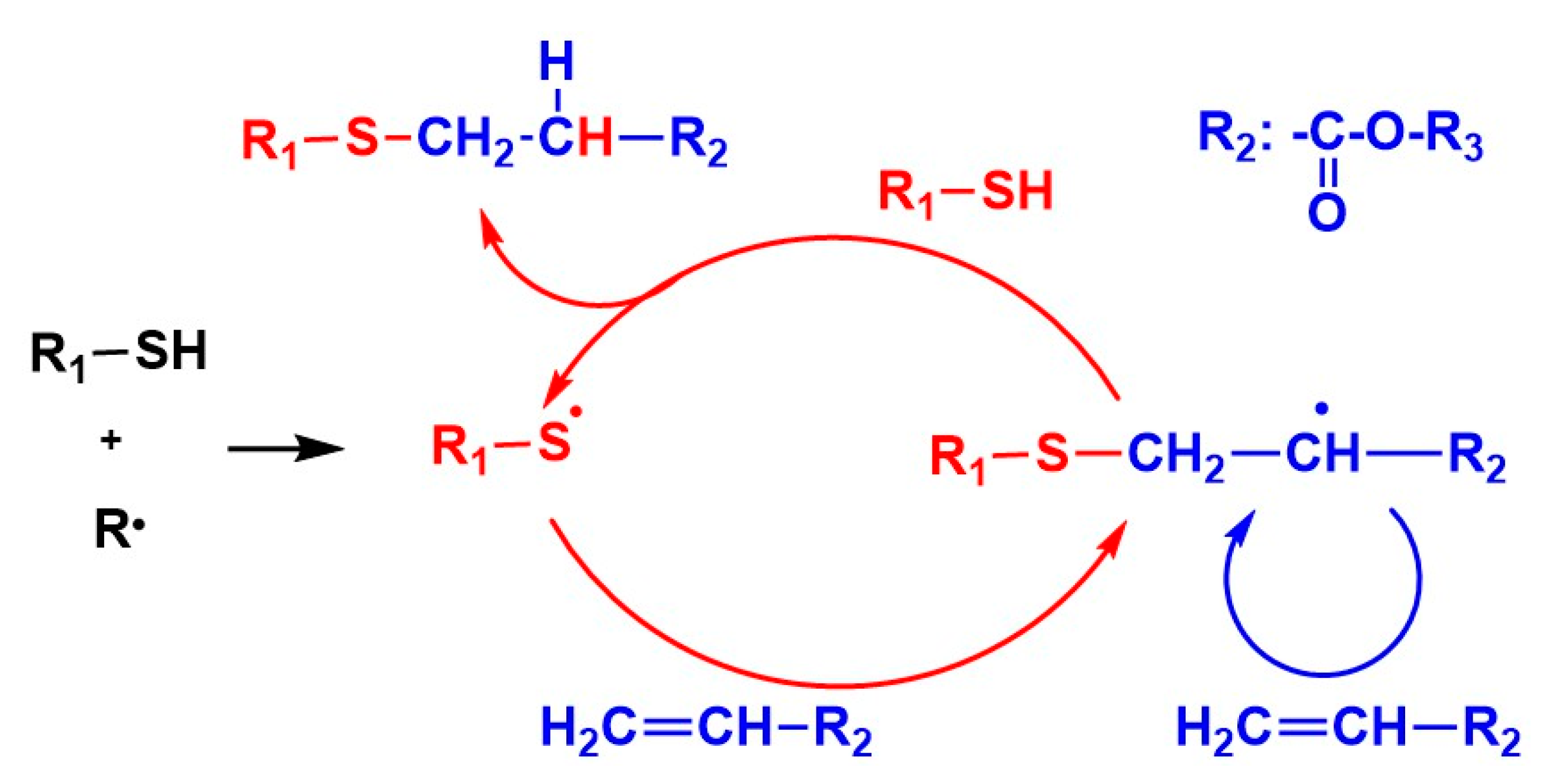 Polymers 11 00005 g001 Polymers 11 00005 g001