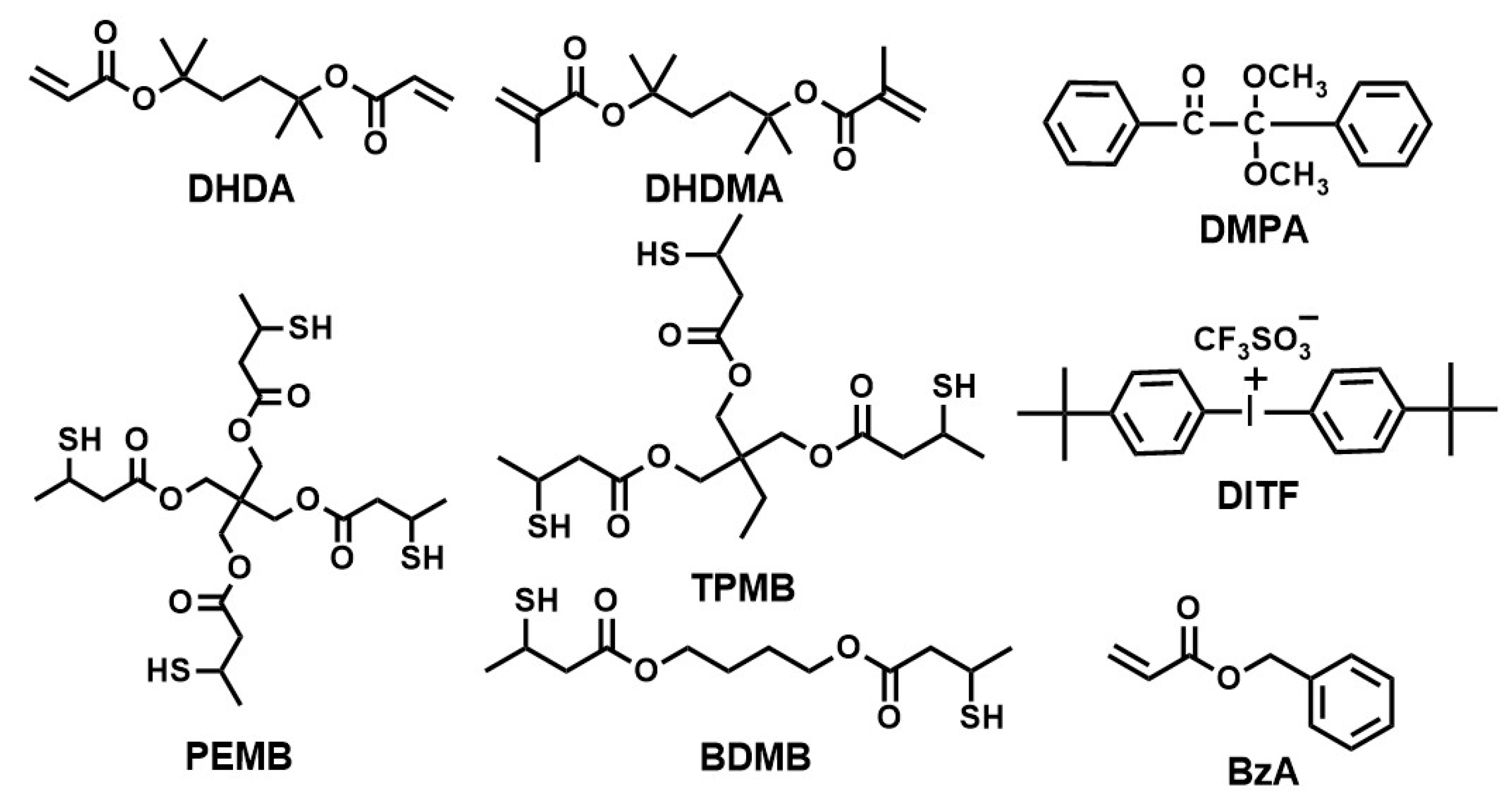Polymers 11 00005 g003 Polymers 11 00005 g003