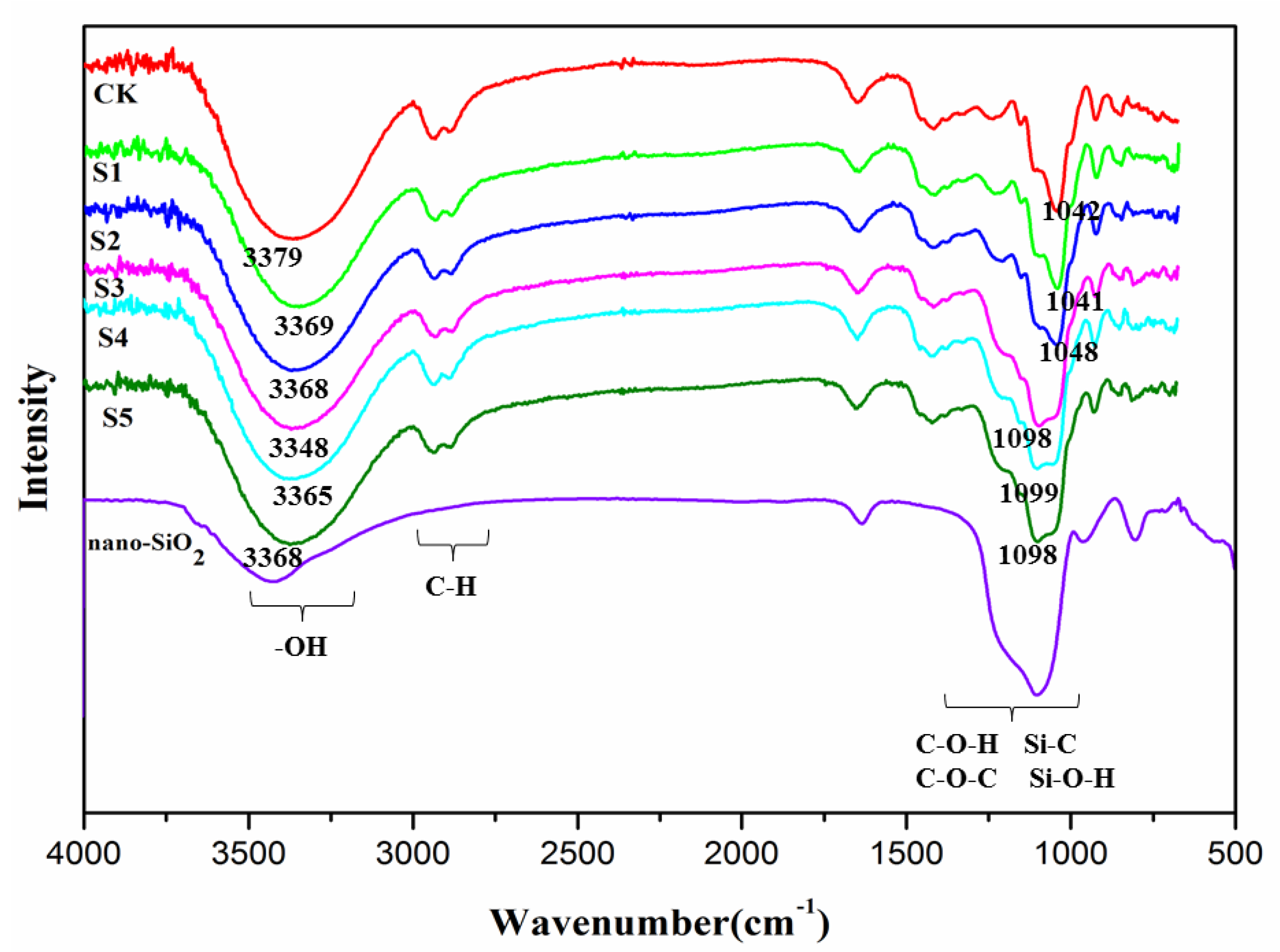Polymers 11 00006 g002 Polymers 11 00006 g002