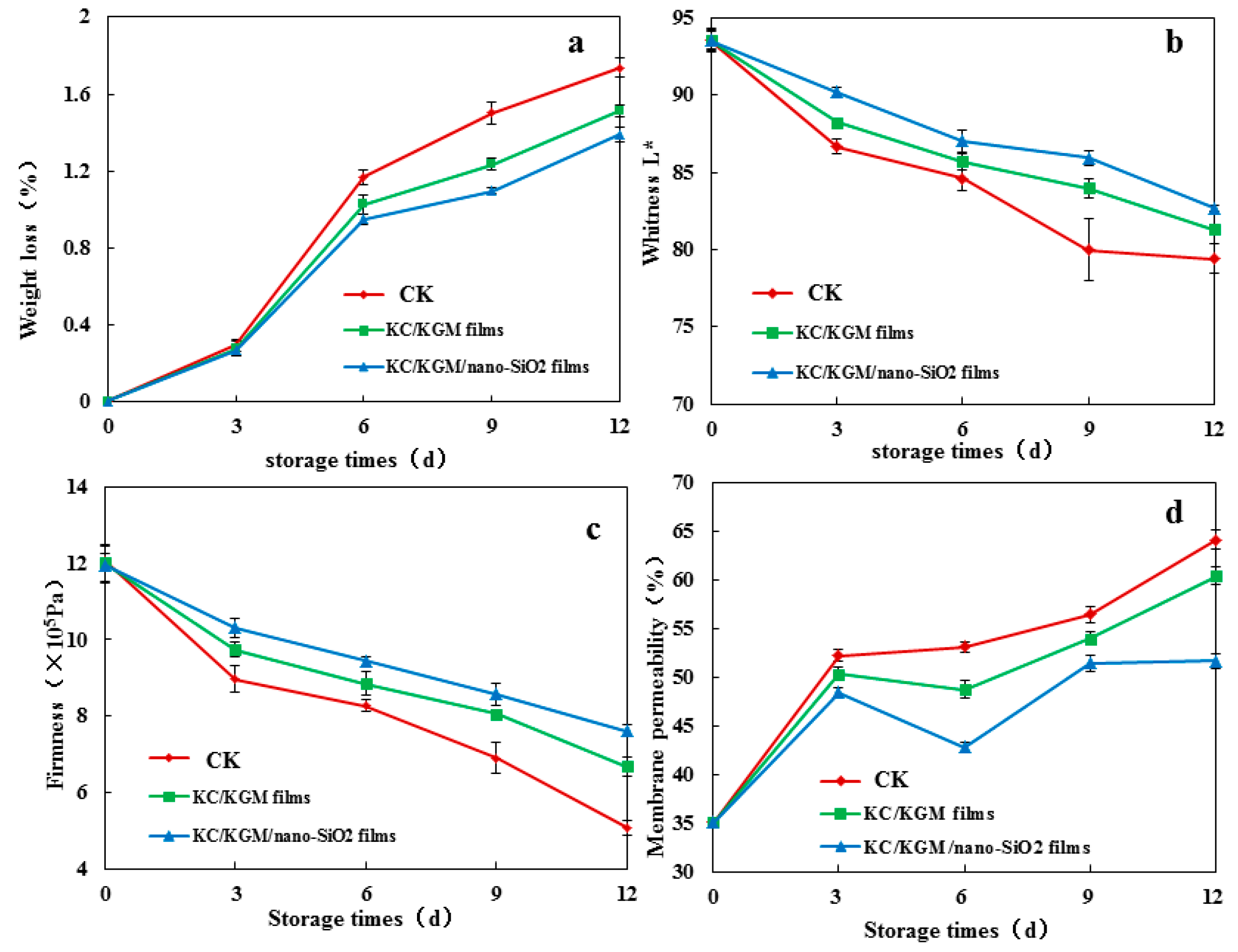 Polymers 11 00006 g006 Polymers 11 00006 g006