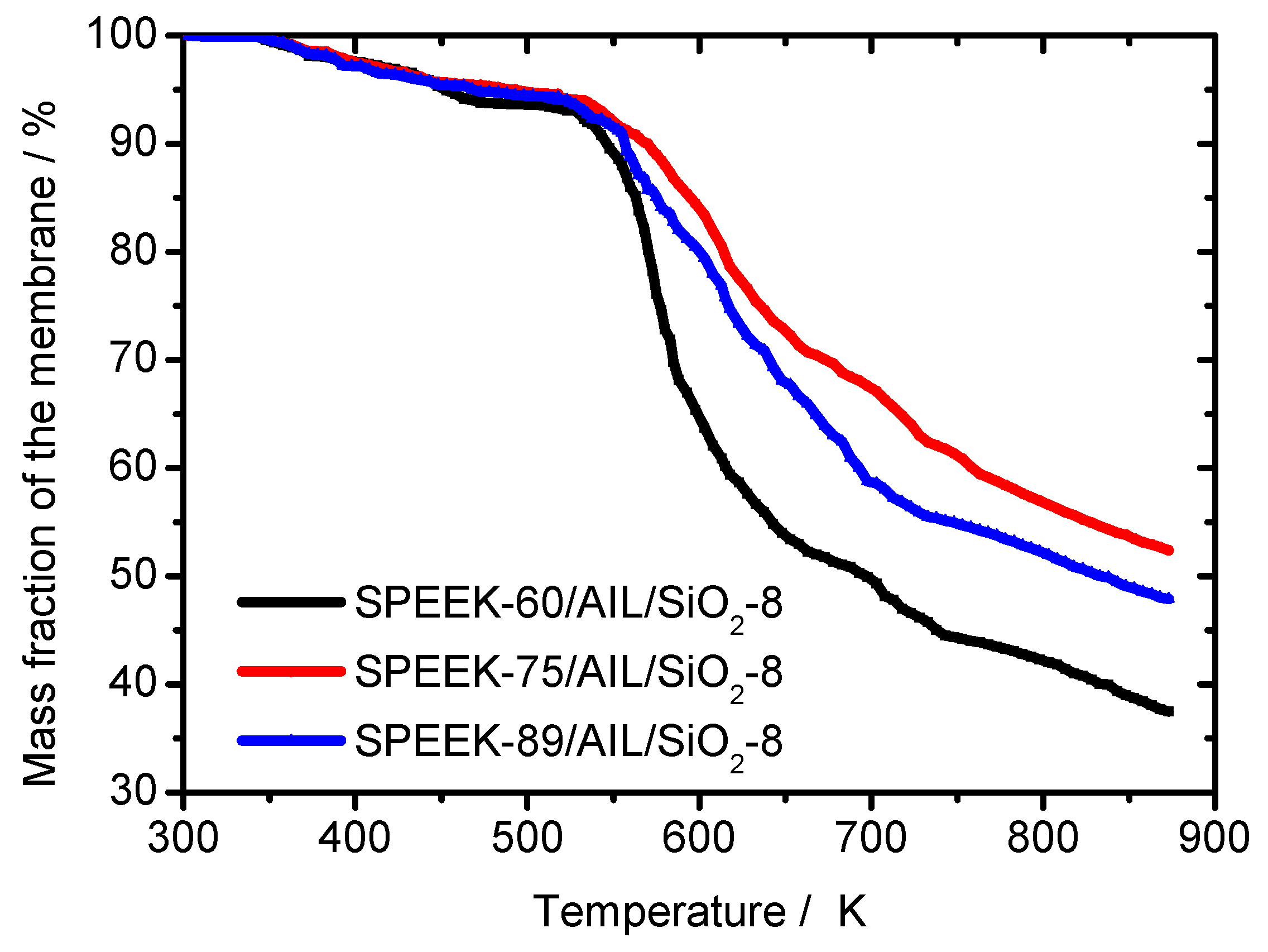 Polymers 11 00007 g005