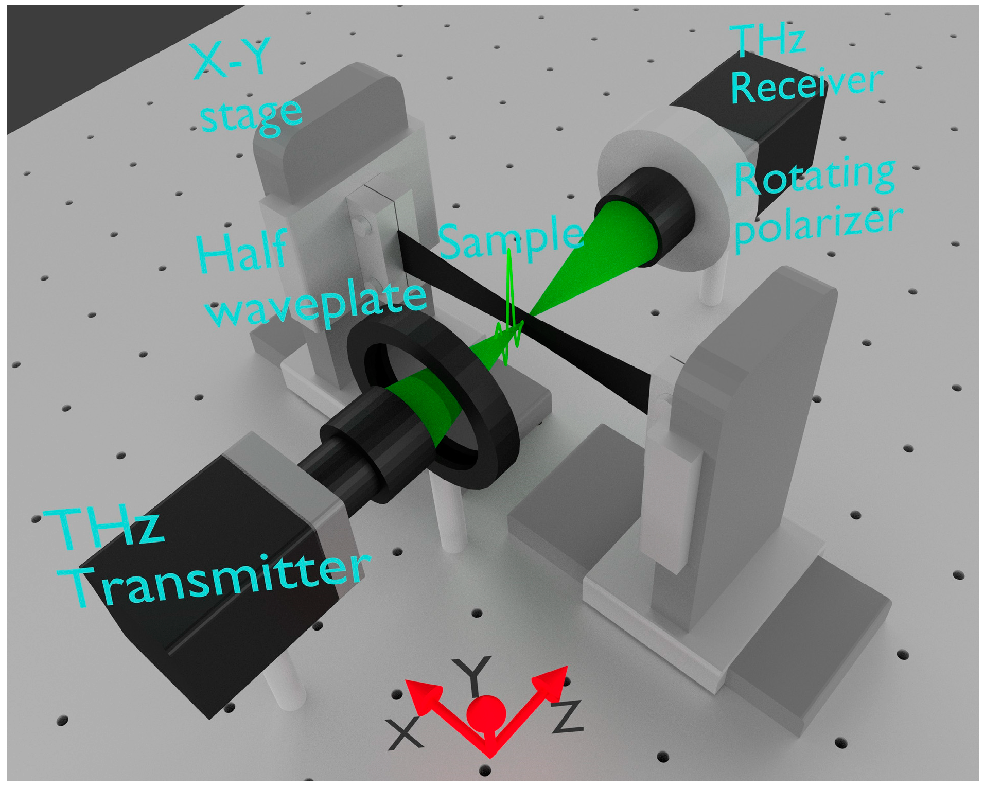 Polymers 11 00009 g001 Polymers 11 00009 g001