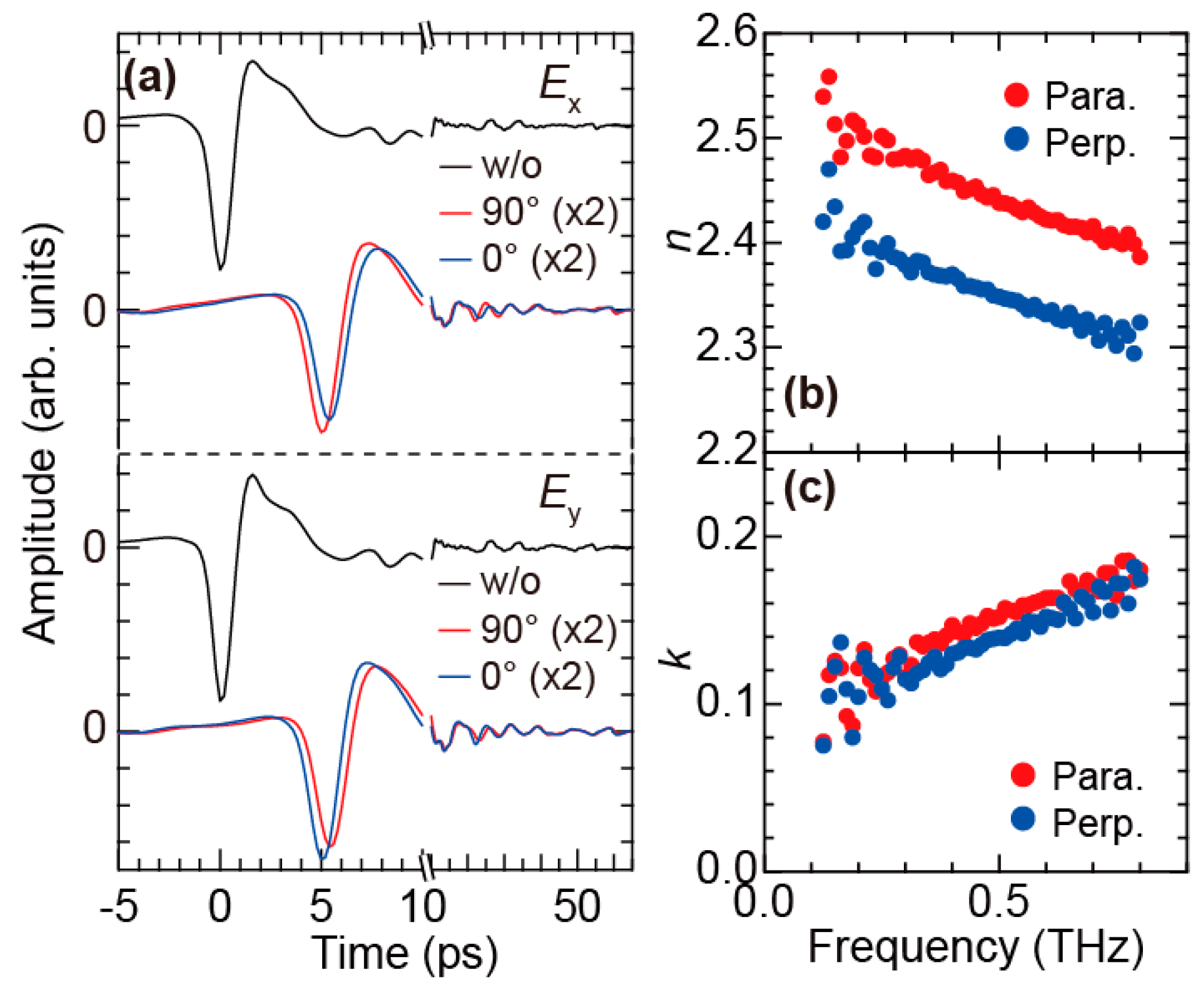 Polymers 11 00009 g003 Polymers 11 00009 g003