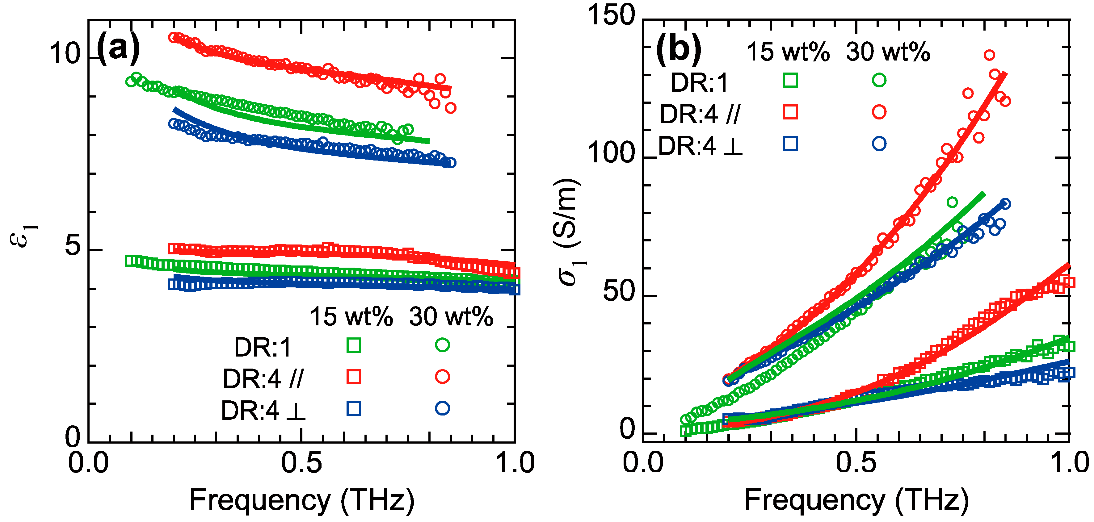 Polymers 11 00009 g008 Polymers 11 00009 g008