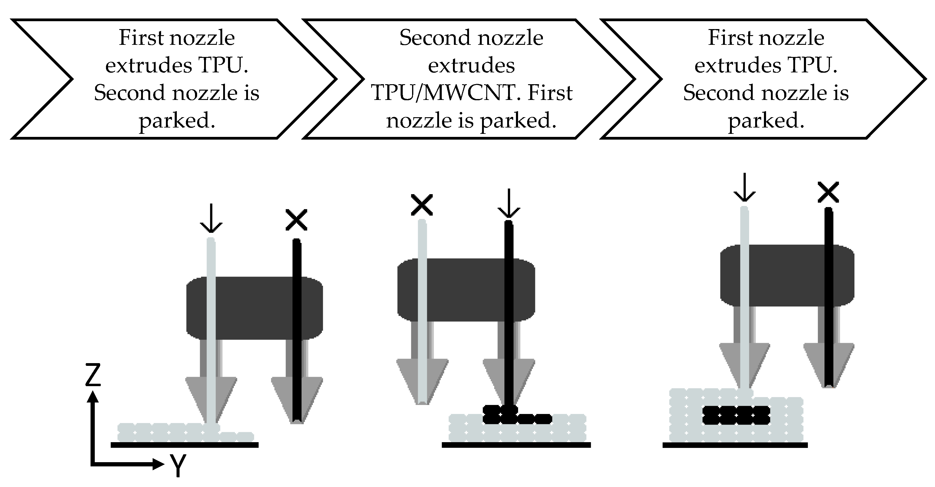 Polymers 11 00011 g001 Polymers 11 00011 g001