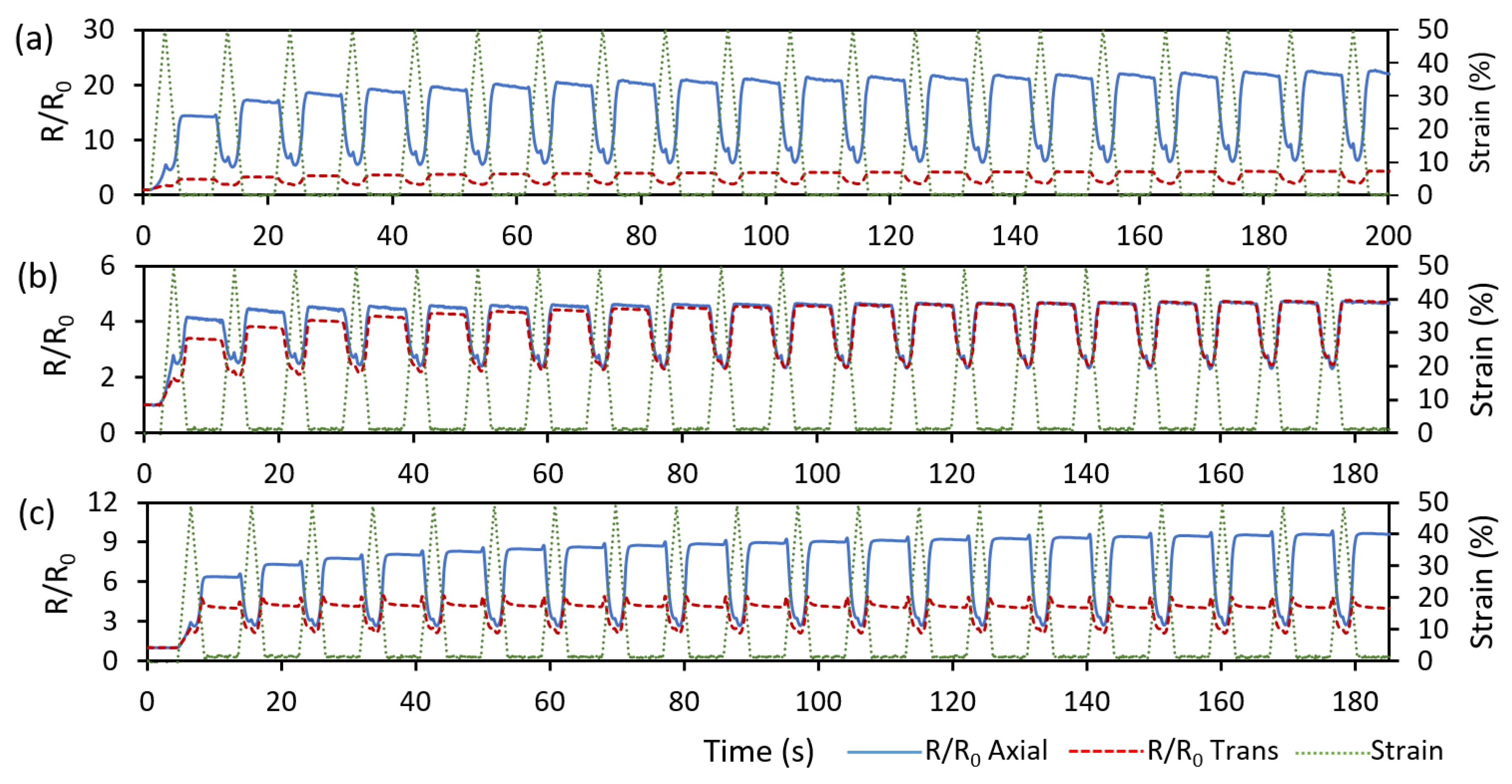 Polymers 11 00011 g010 Polymers 11 00011 g010