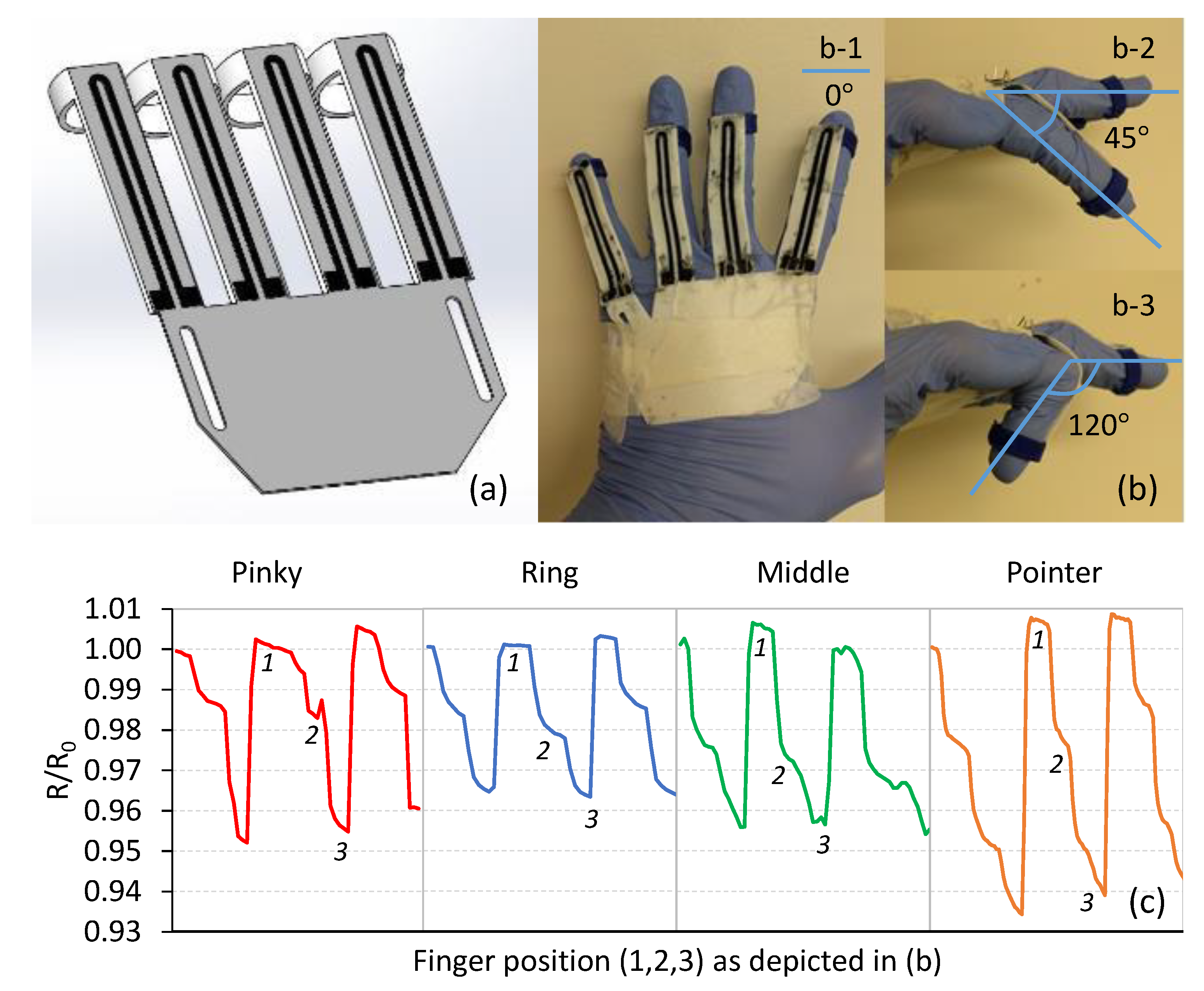 Polymers 11 00011 g011 Polymers 11 00011 g011
