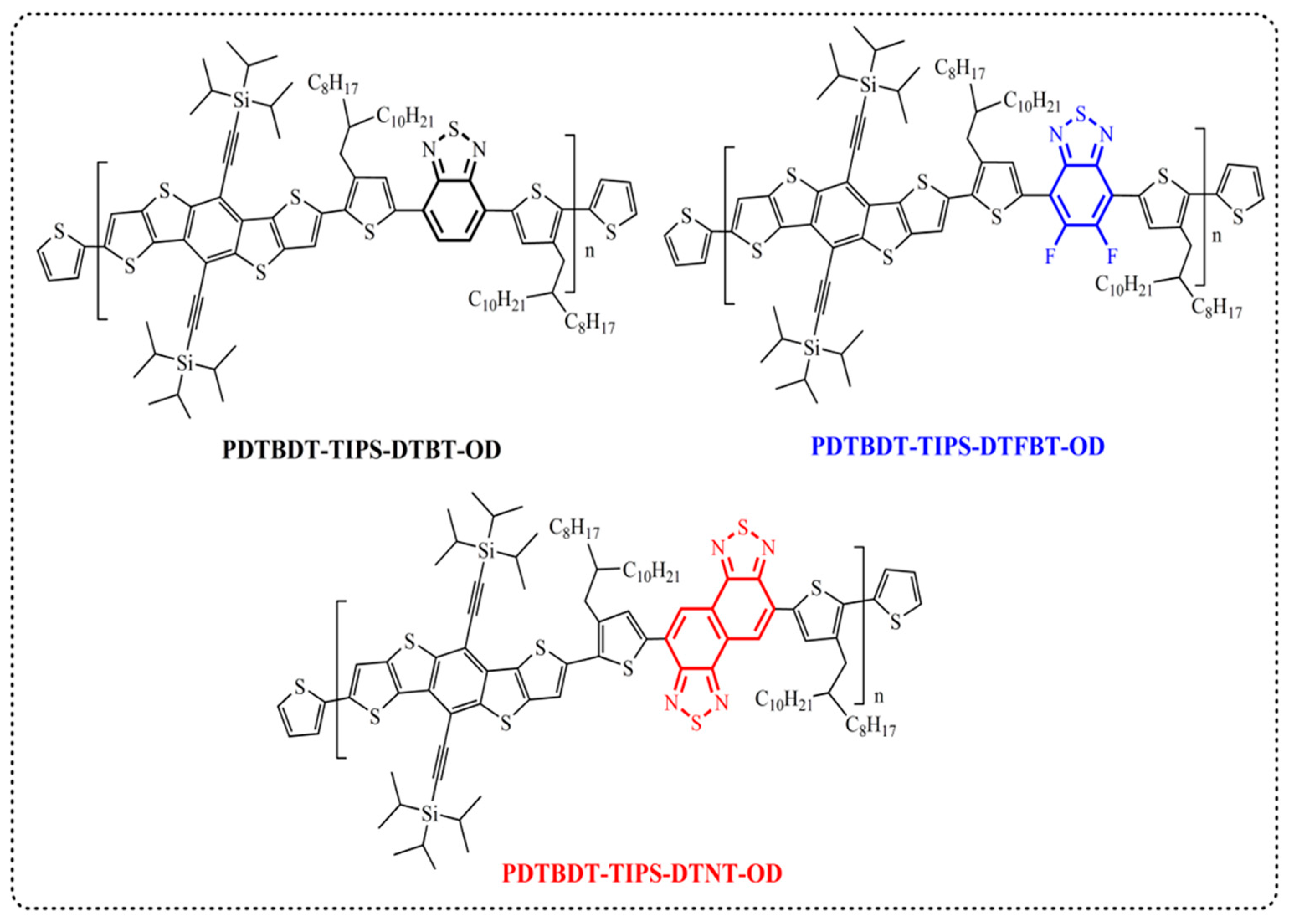 Polymers 11 00012 g001 Polymers 11 00012 g001
