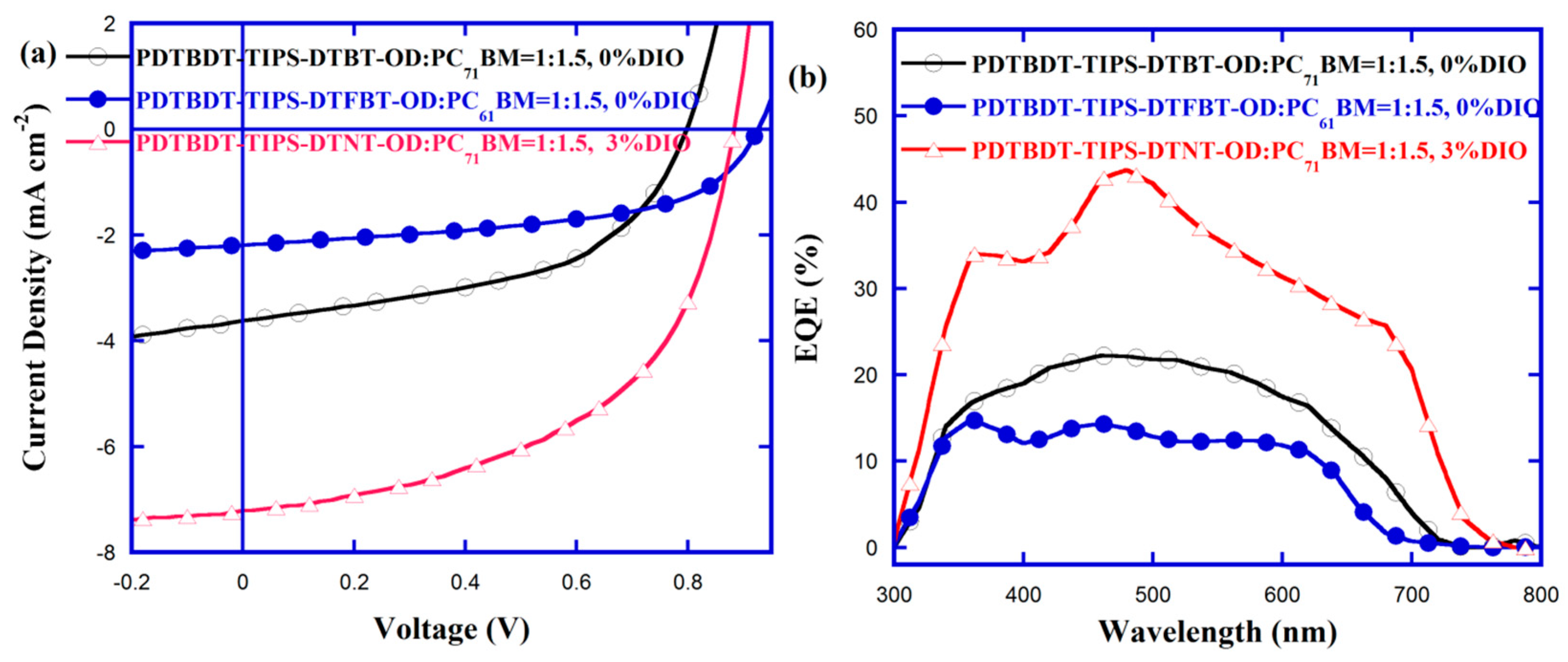 Polymers 11 00012 g007 Polymers 11 00012 g007