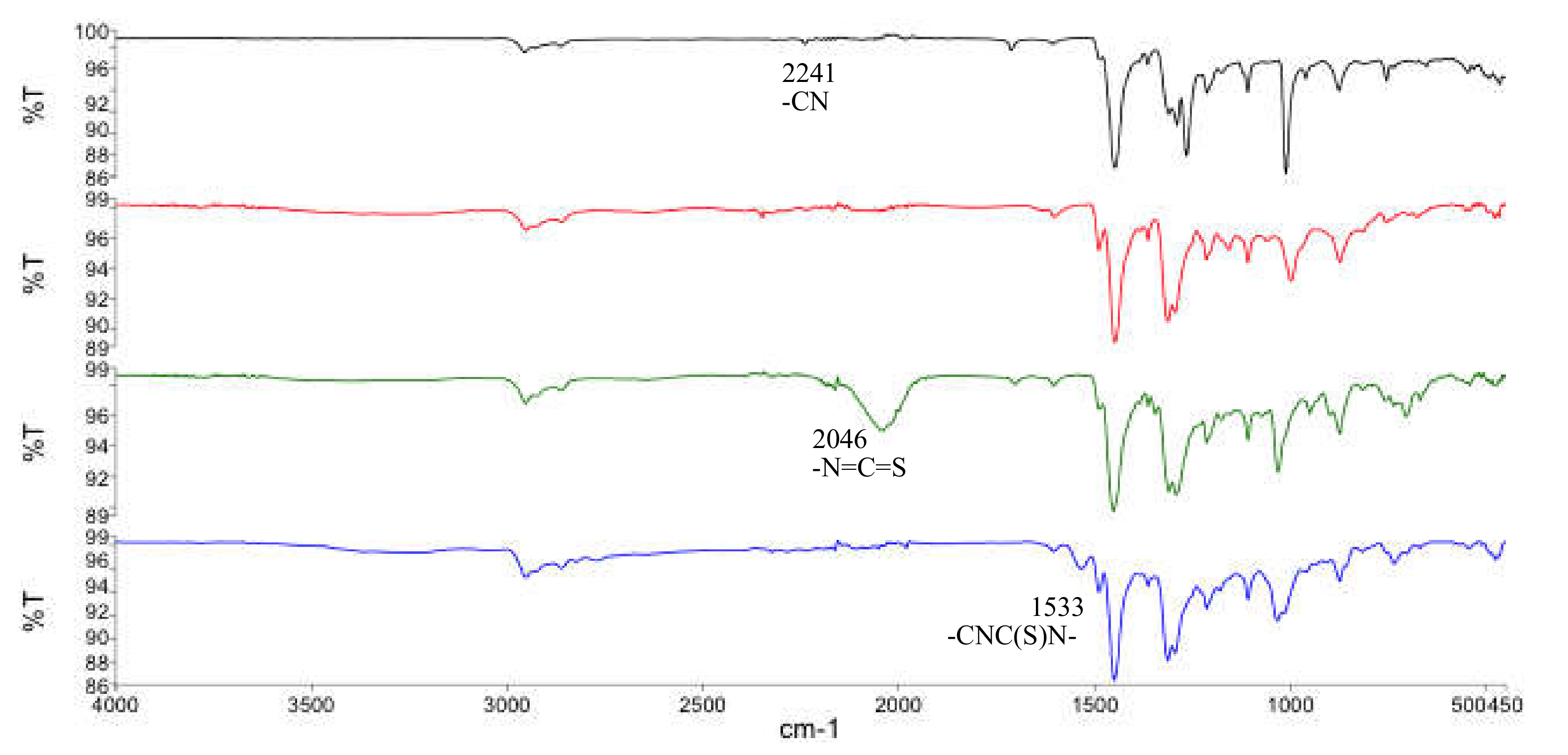 Polymers 11 00013 g001