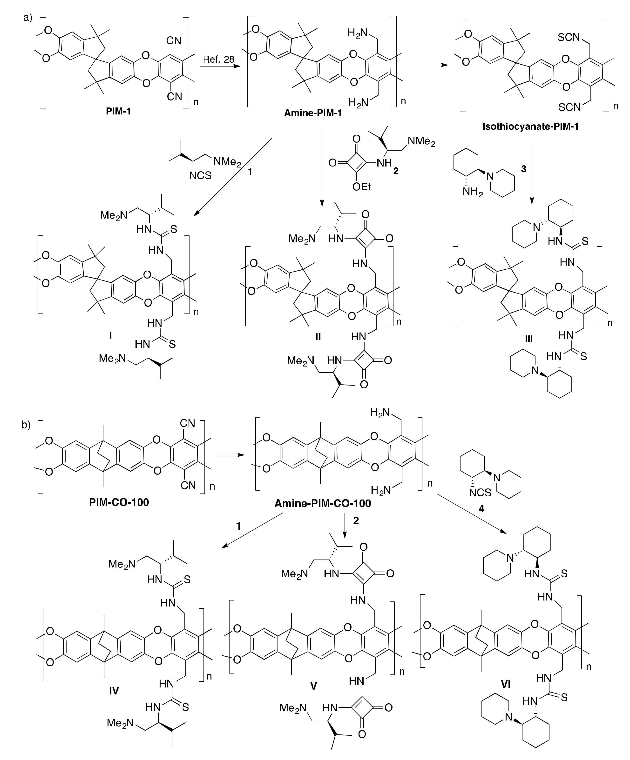Polymers 11 00013 sch001
