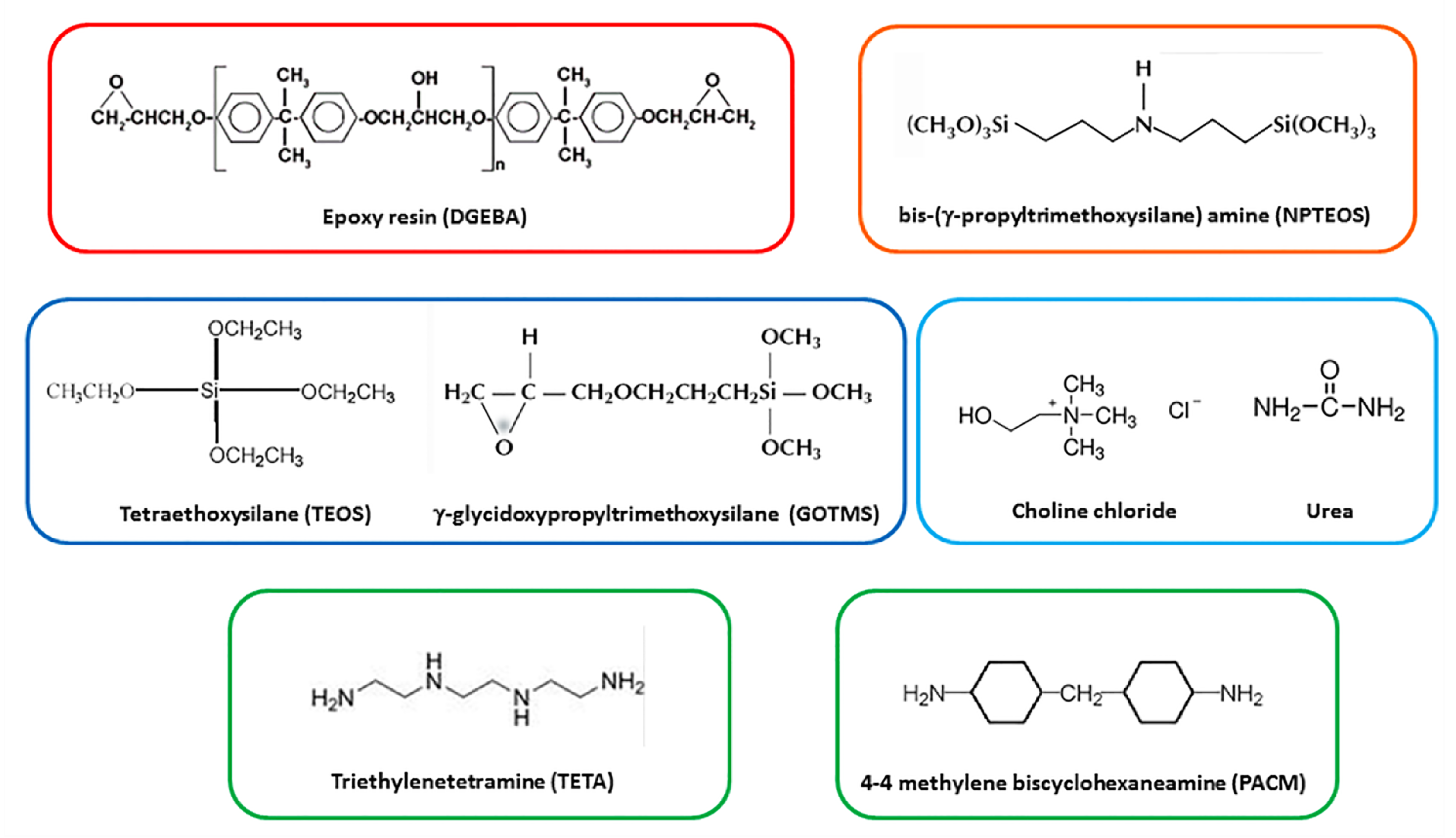 Polymers 11 00014 g002 Polymers 11 00014 g002