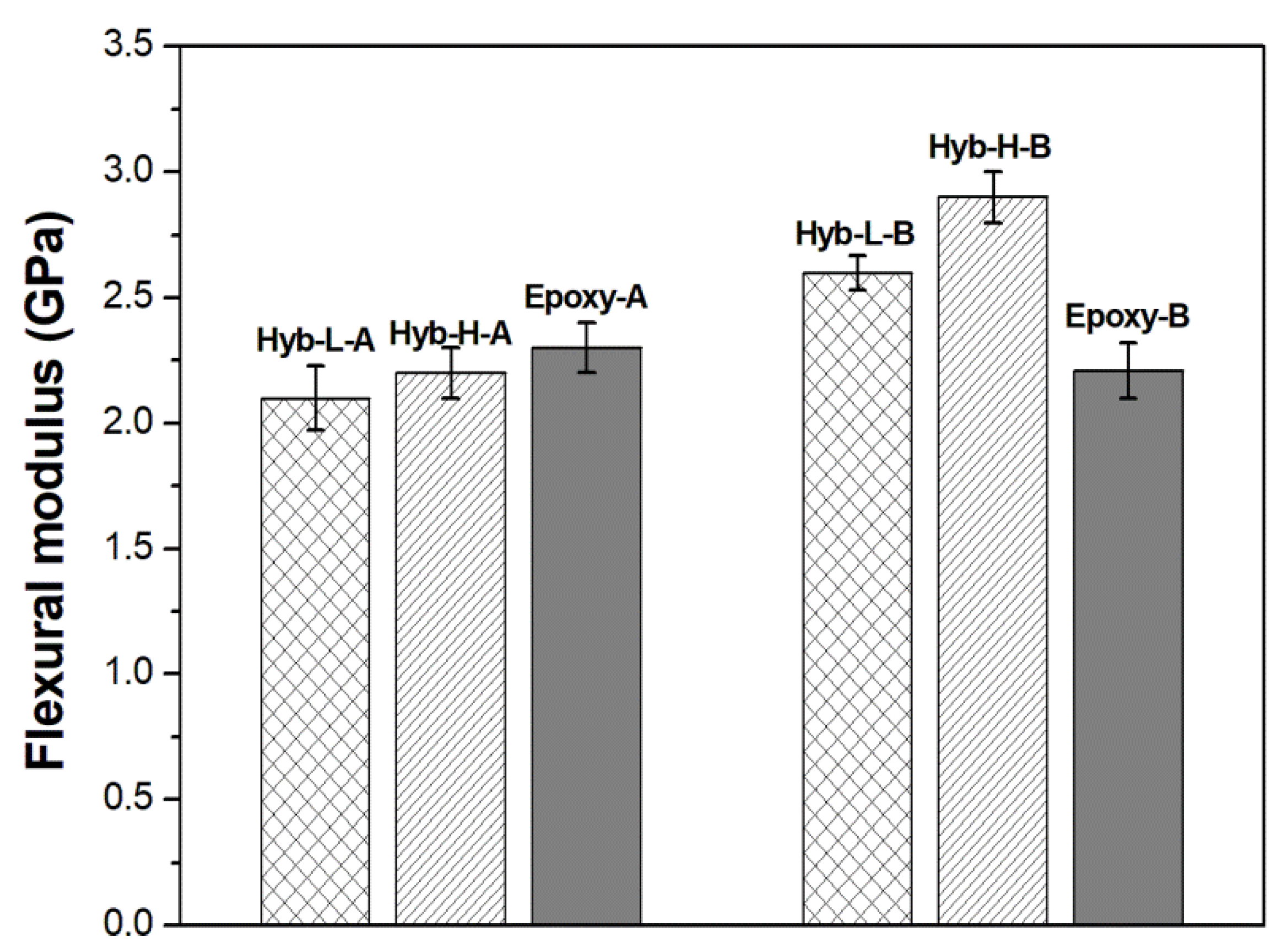 Polymers 11 00014 g011 Polymers 11 00014 g011