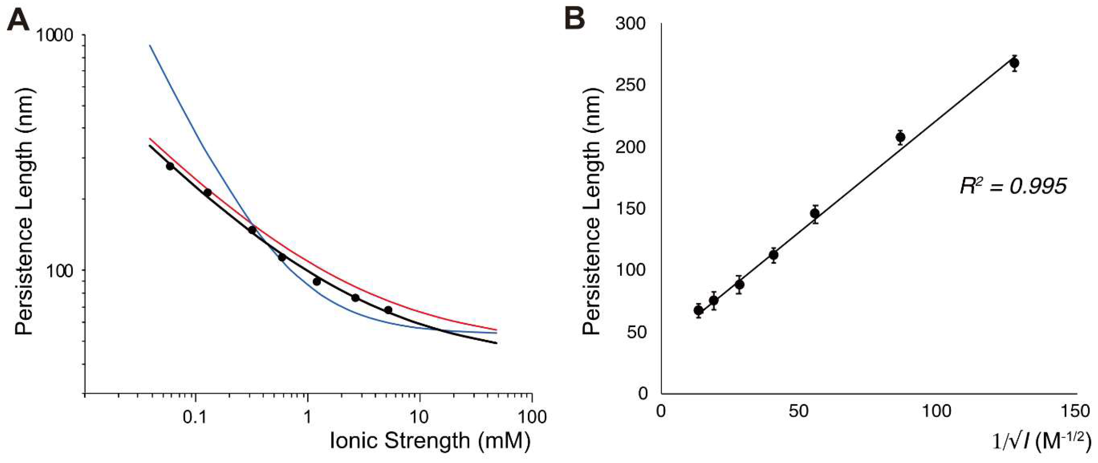 Polymers 11 00015 g003