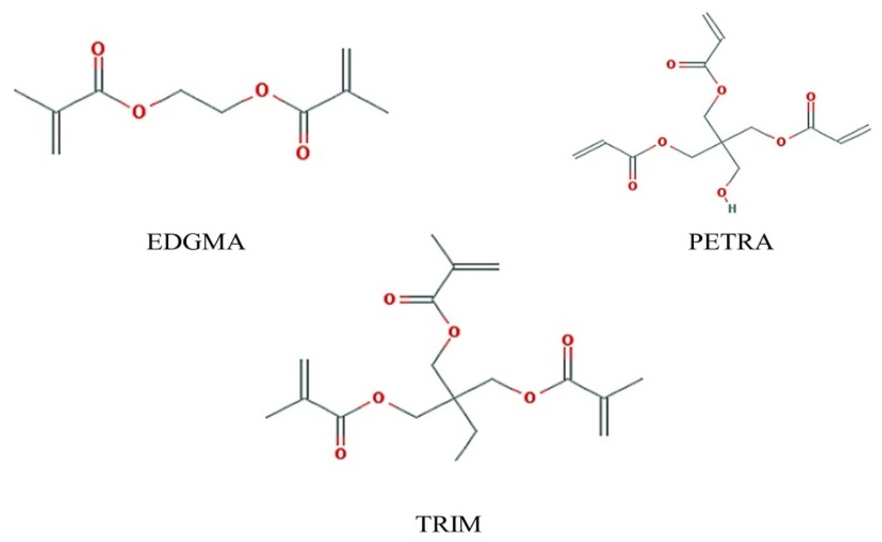 Polymers 11 00017 g002 Polymers 11 00017 g002