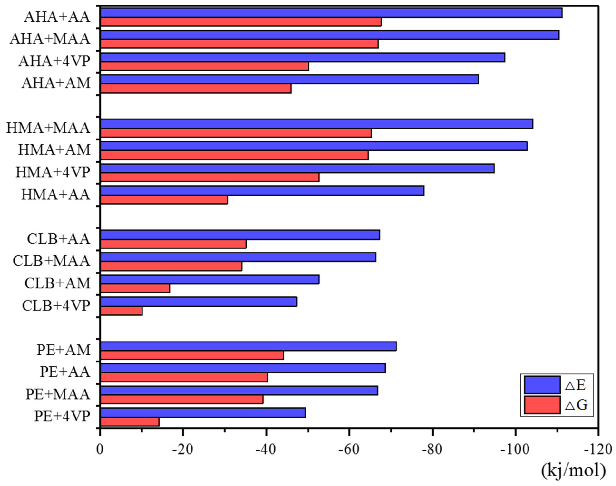 Polymers 11 00017 g003 Polymers 11 00017 g003