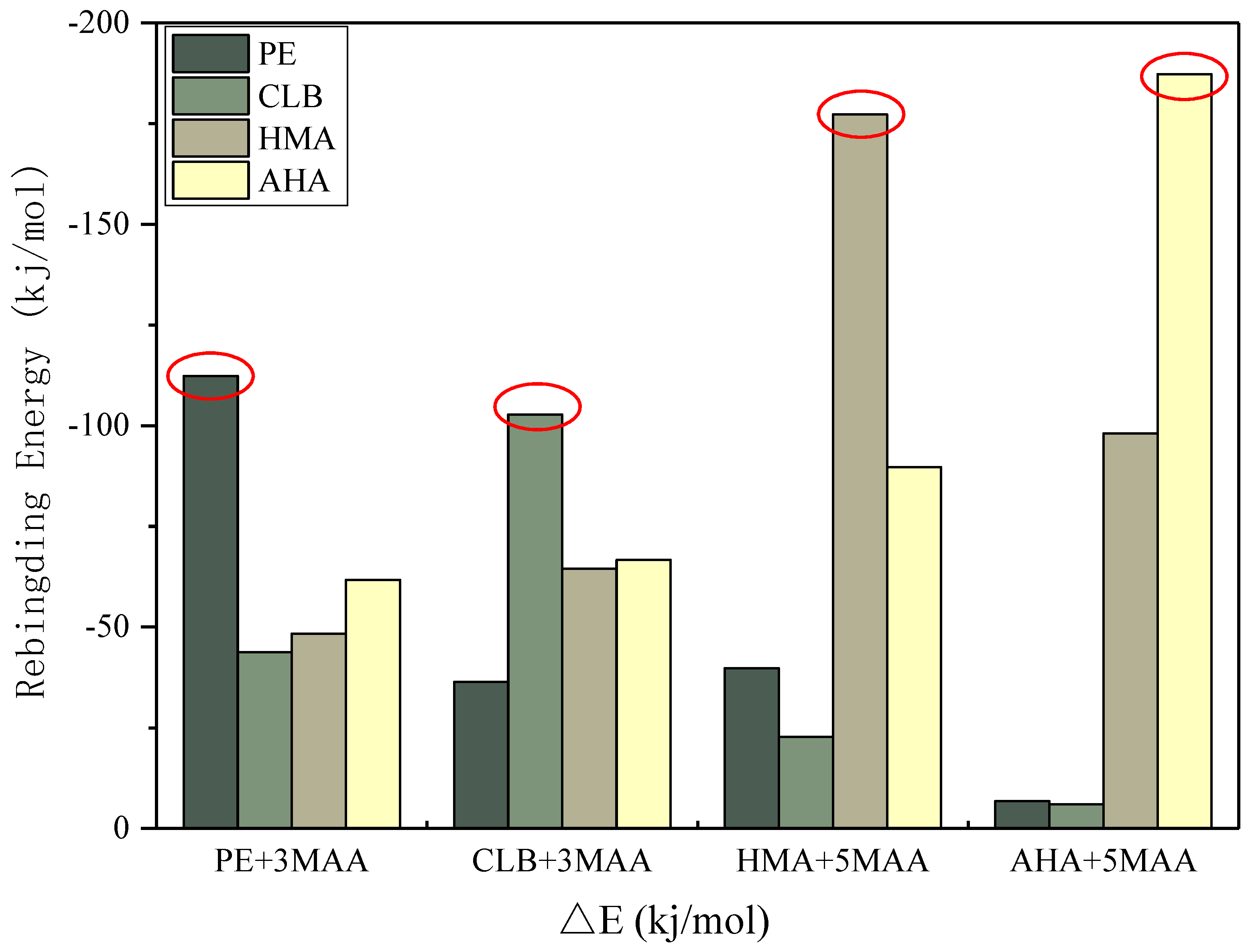 Polymers 11 00017 g009 Polymers 11 00017 g009