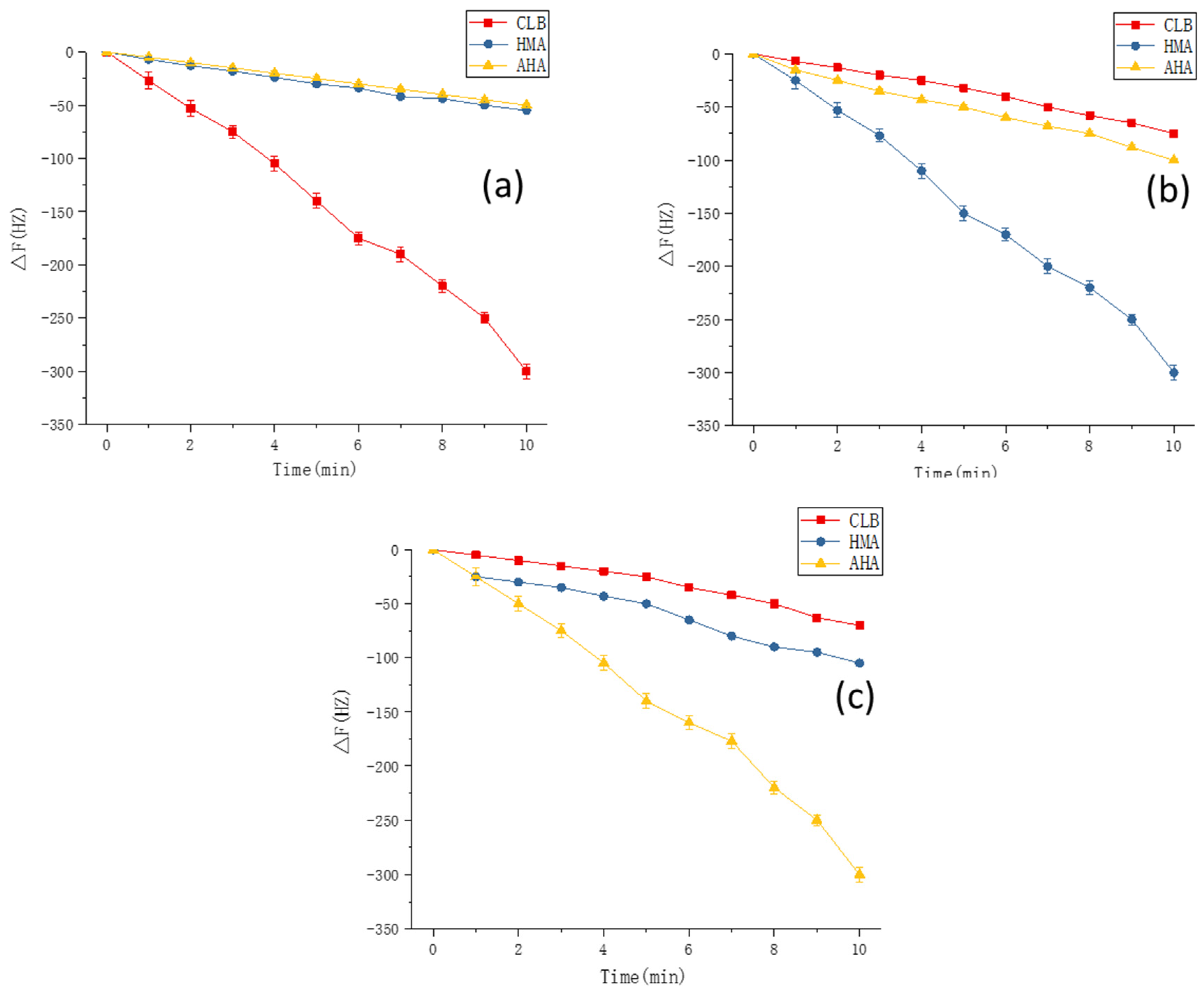 Polymers 11 00017 g011 Polymers 11 00017 g011