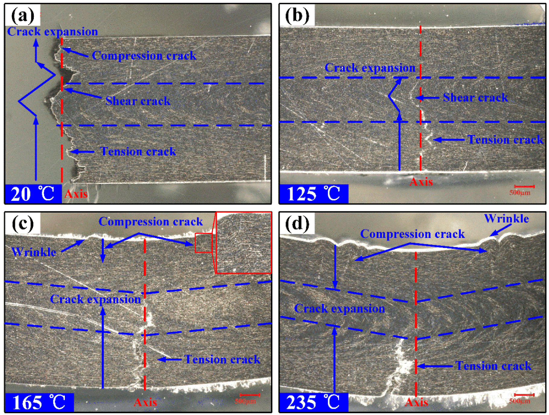 Polymers 11 00018 g008 Polymers 11 00018 g008