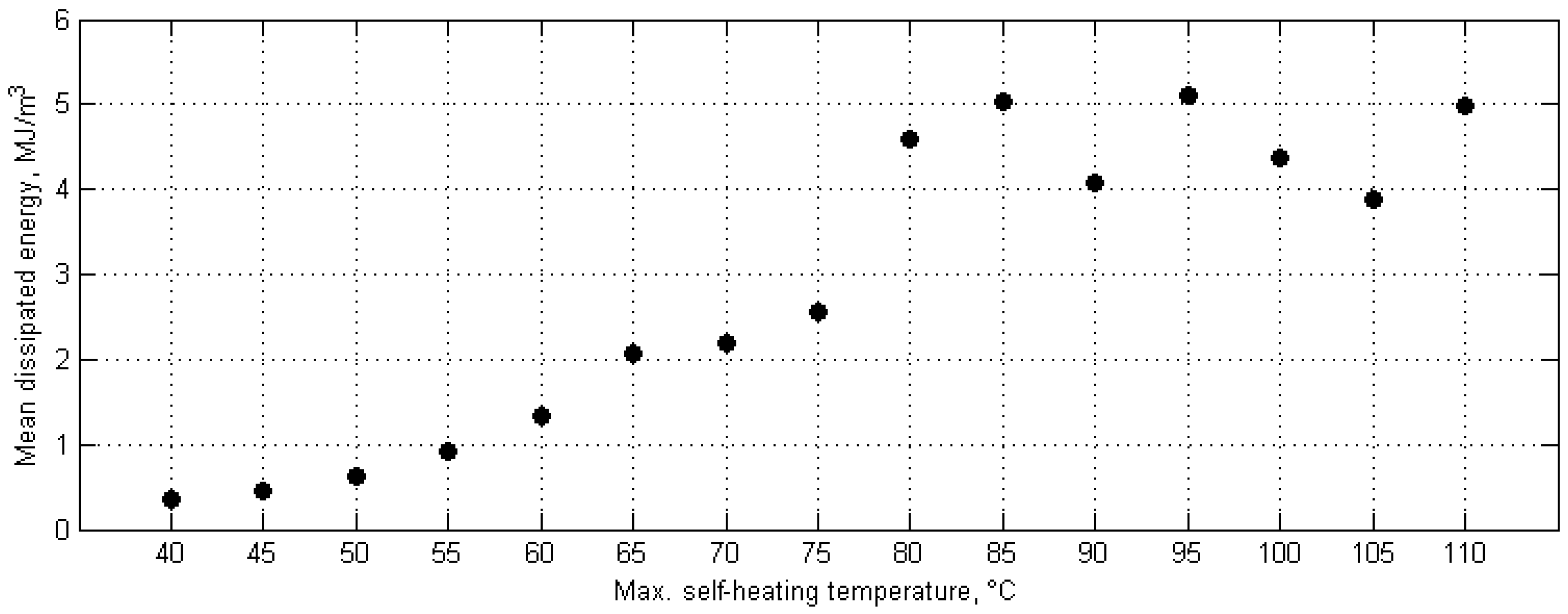Polymers 11 00019 g010 Polymers 11 00019 g010