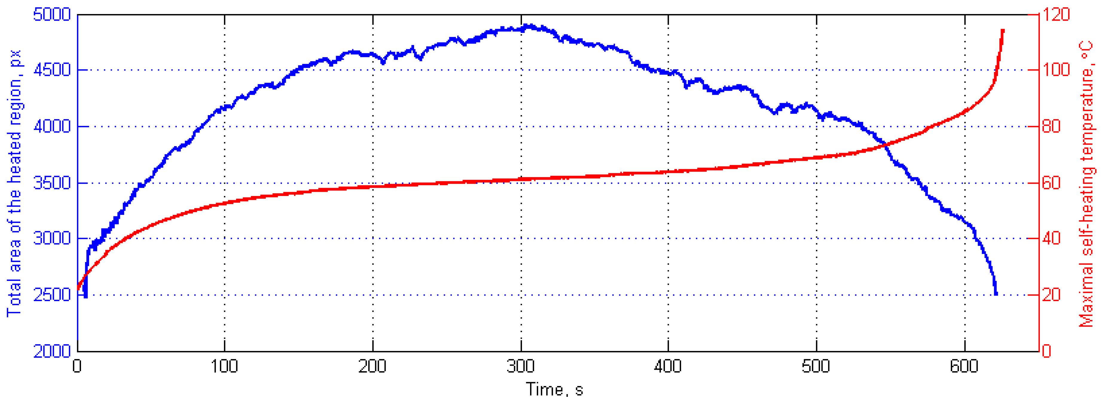 Polymers 11 00019 g012 Polymers 11 00019 g012