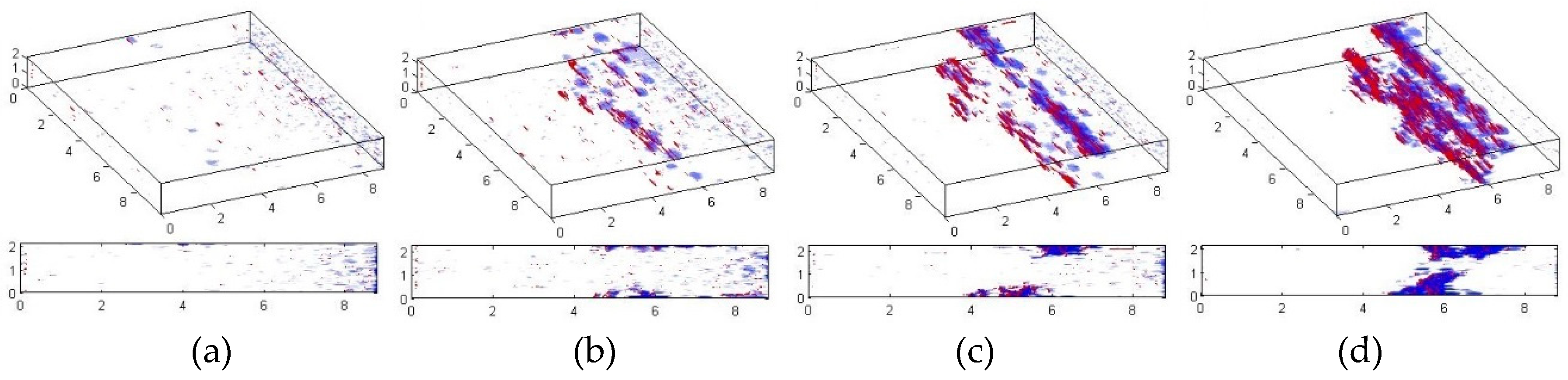 Polymers 11 00019 g016 Polymers 11 00019 g016