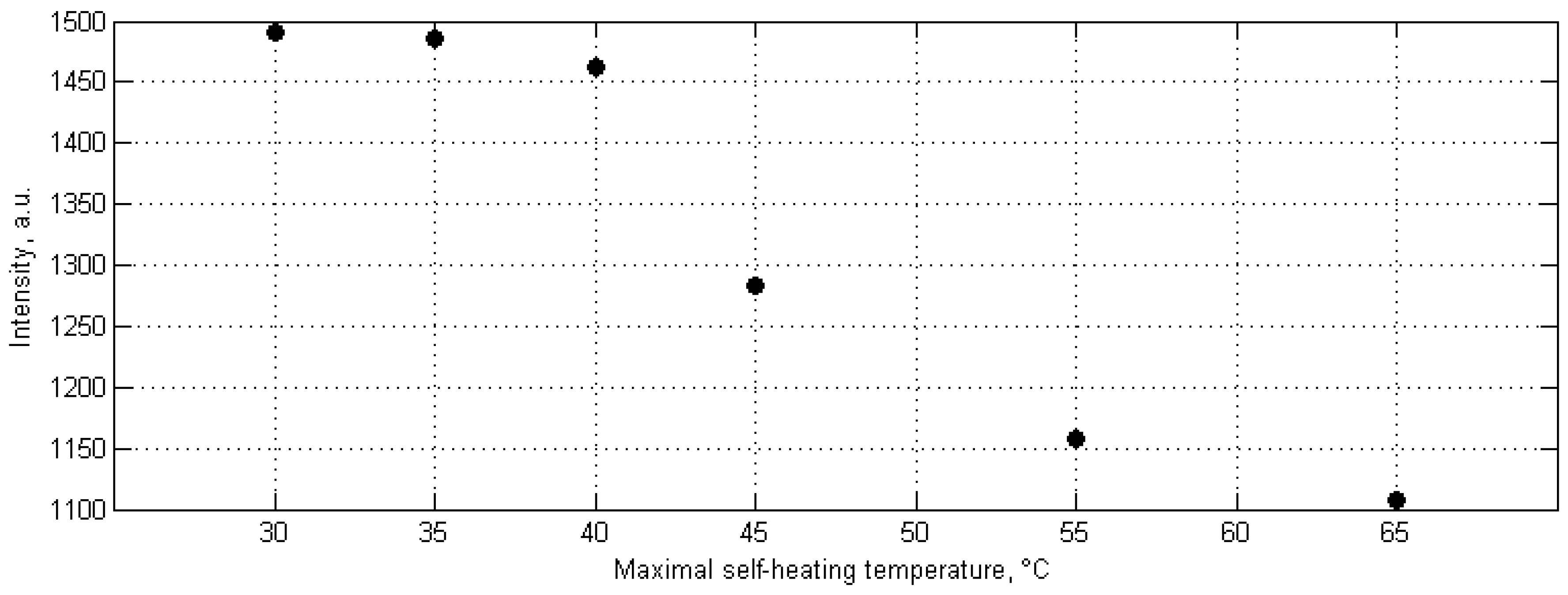 Polymers 11 00019 g018 Polymers 11 00019 g018