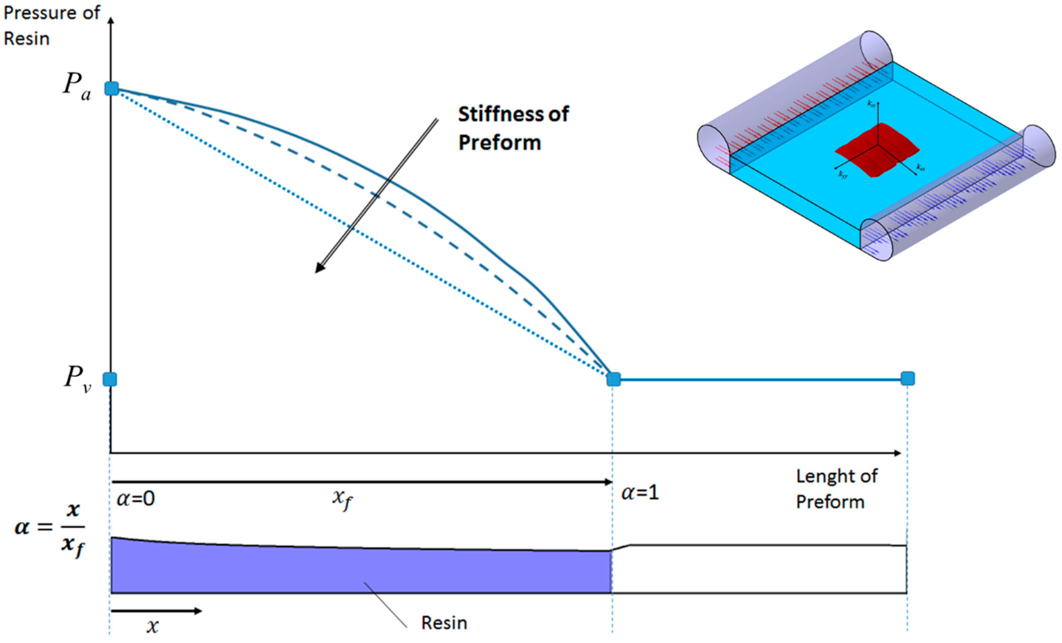 Polymers 11 00020 g001 Polymers 11 00020 g001