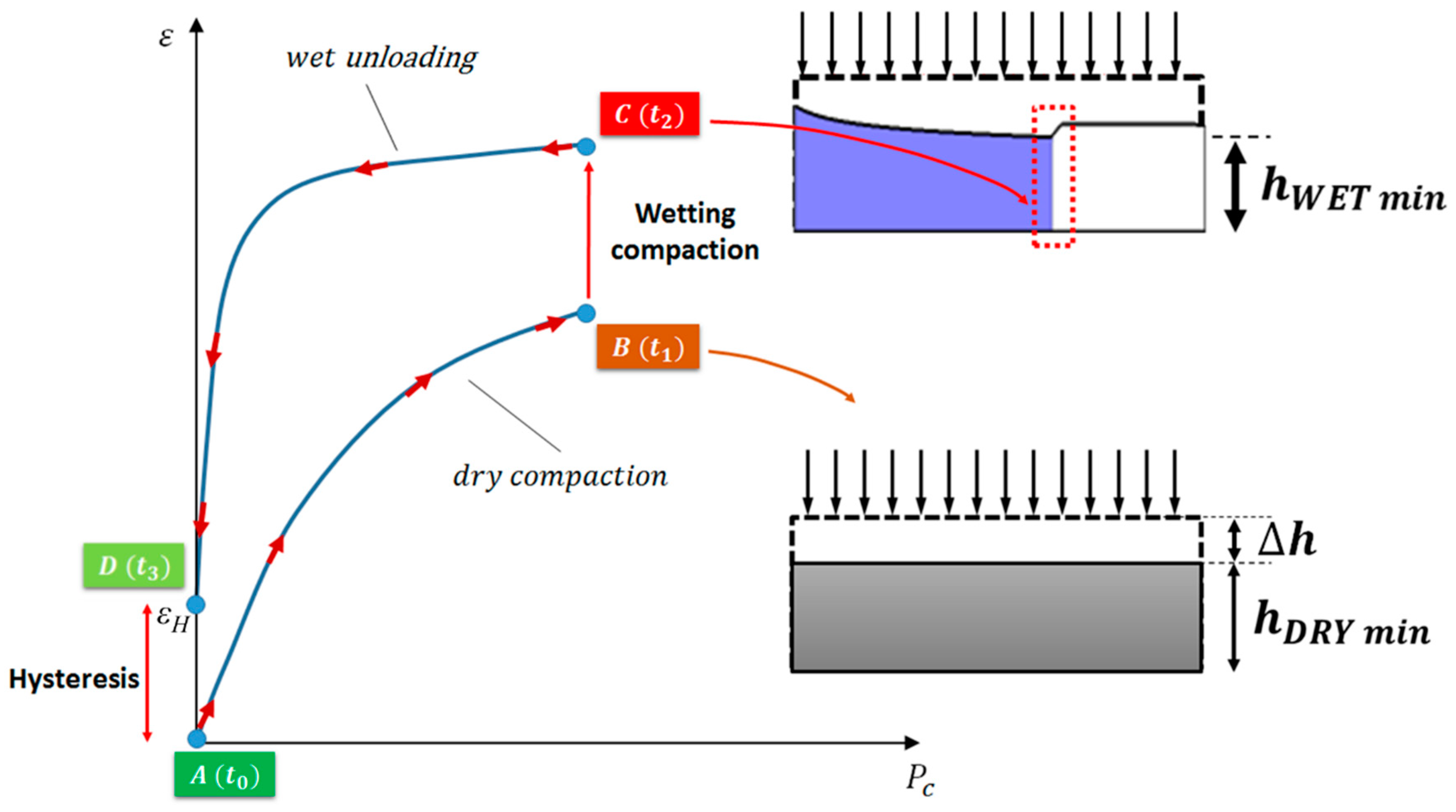 Polymers 11 00020 g002 Polymers 11 00020 g002