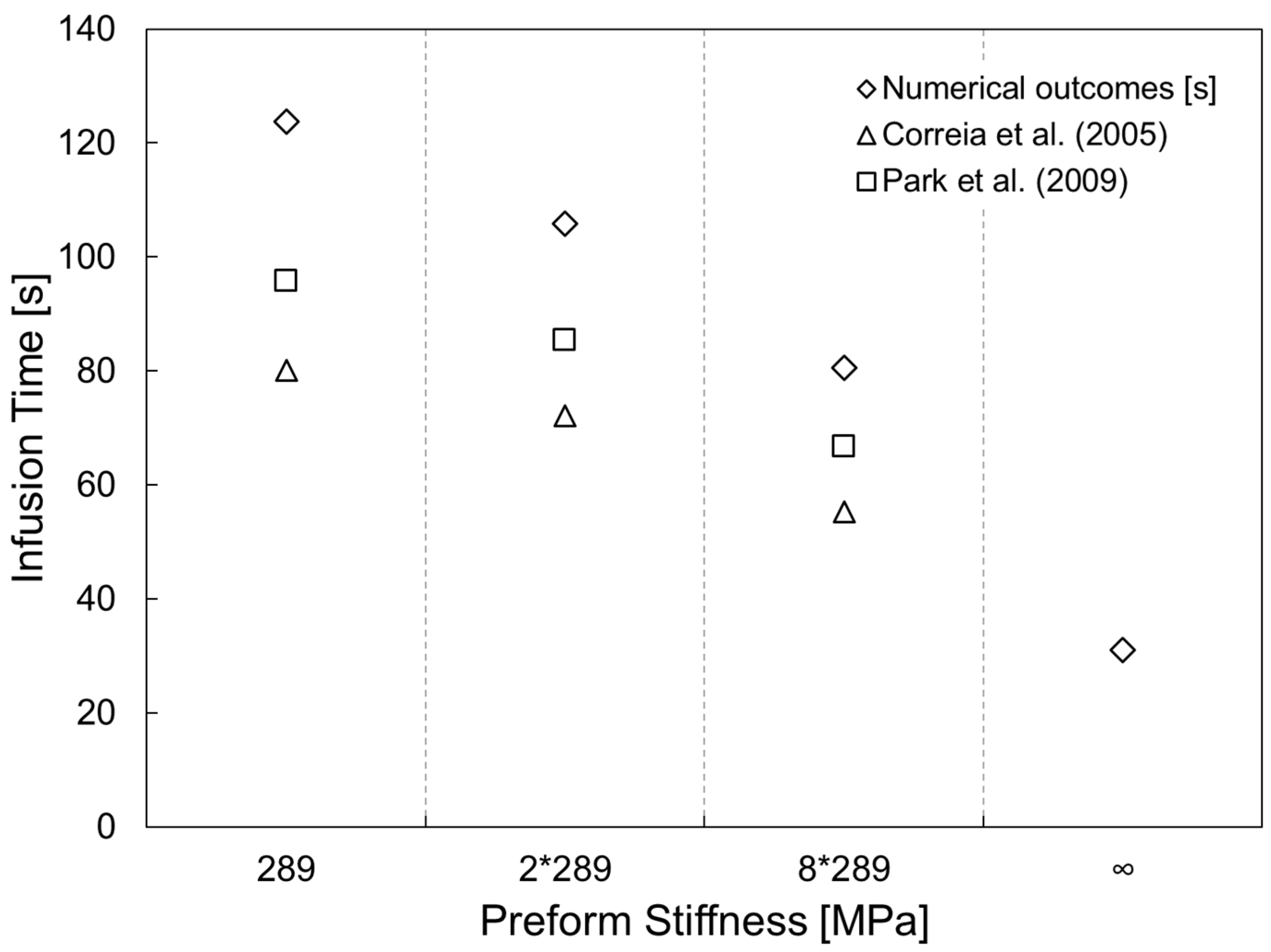 Polymers 11 00020 g008 Polymers 11 00020 g008
