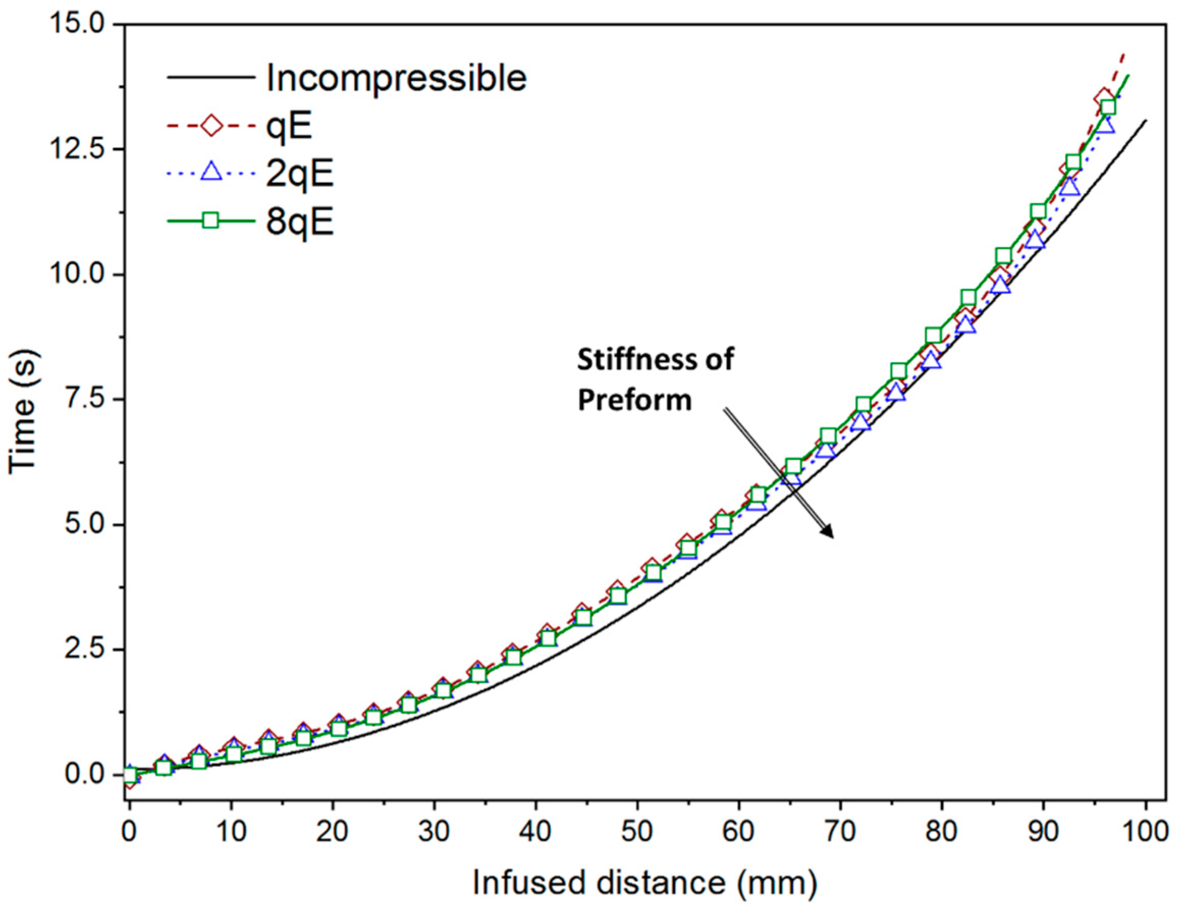 Polymers 11 00020 g011 Polymers 11 00020 g011