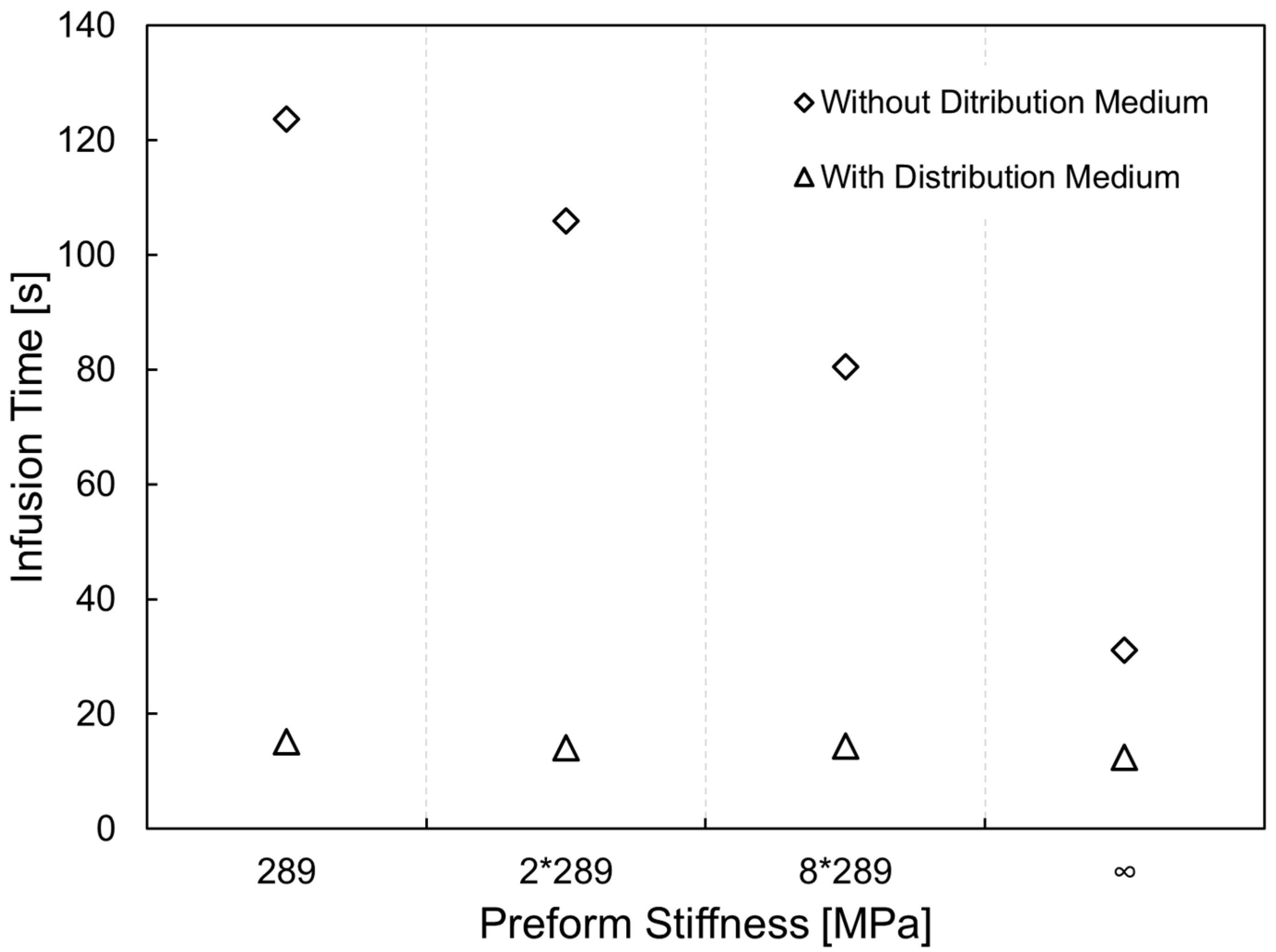Polymers 11 00020 g012 Polymers 11 00020 g012