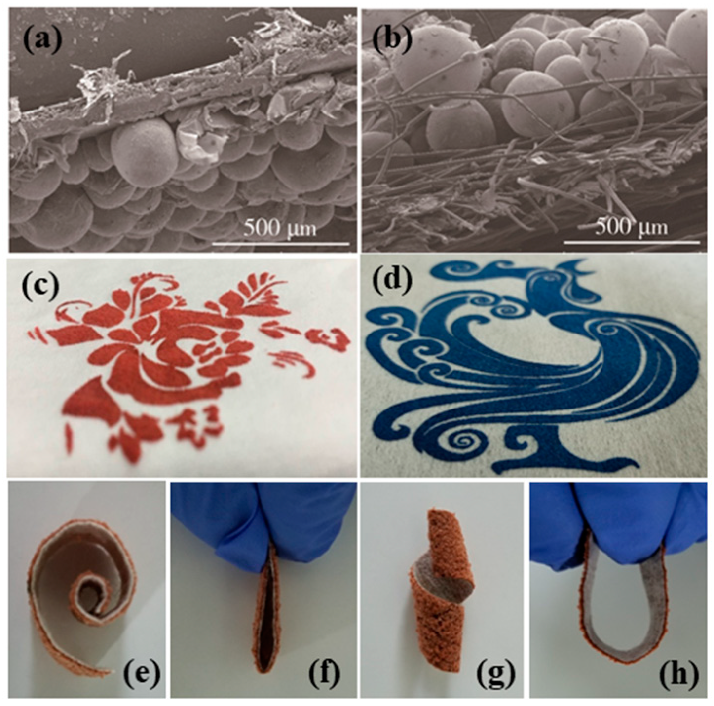 Polymers 11 00022 g007