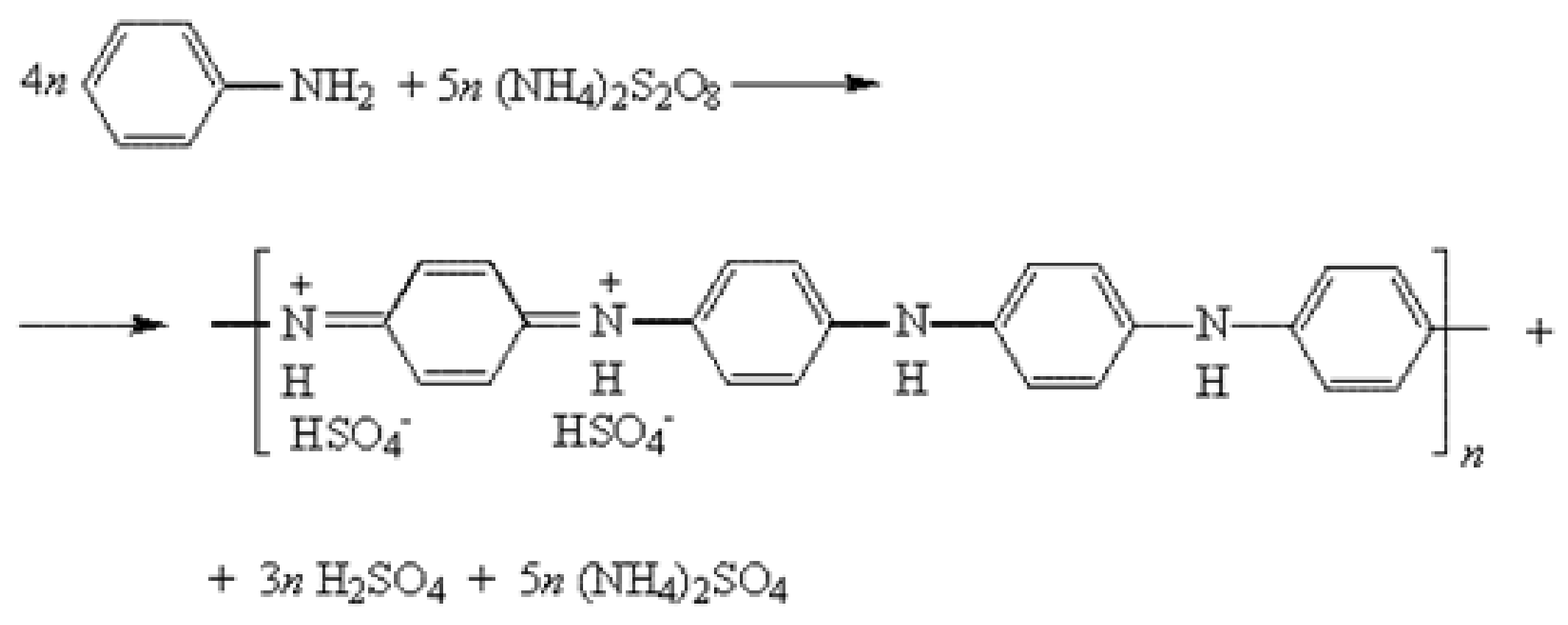Polymers 11 00023 g001