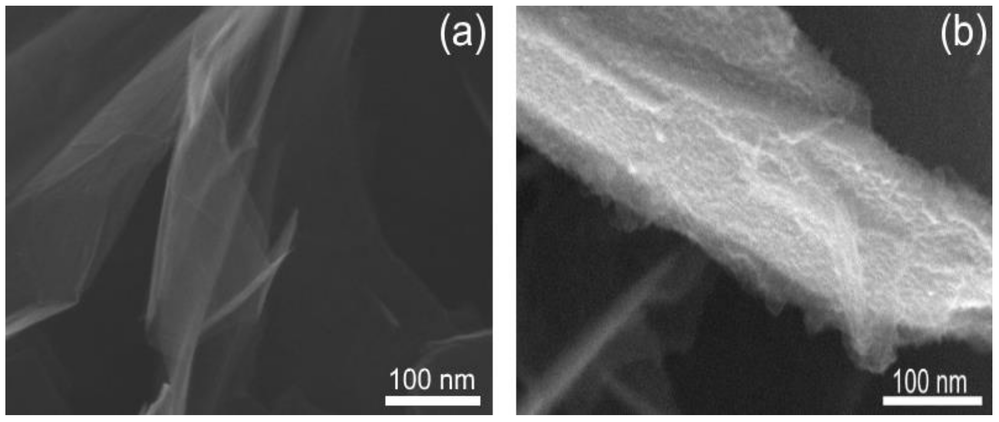 Polymers 11 00023 g003