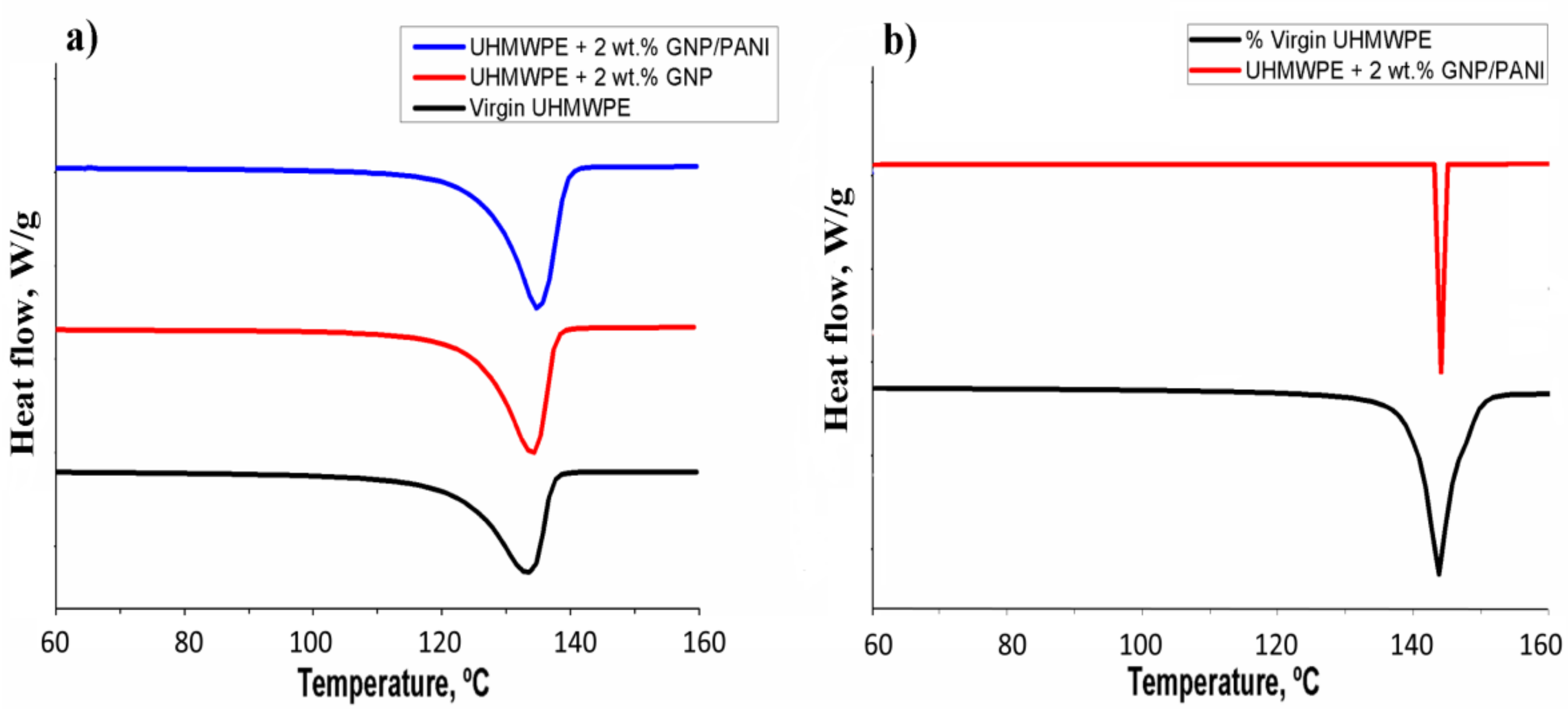 Polymers 11 00023 g005