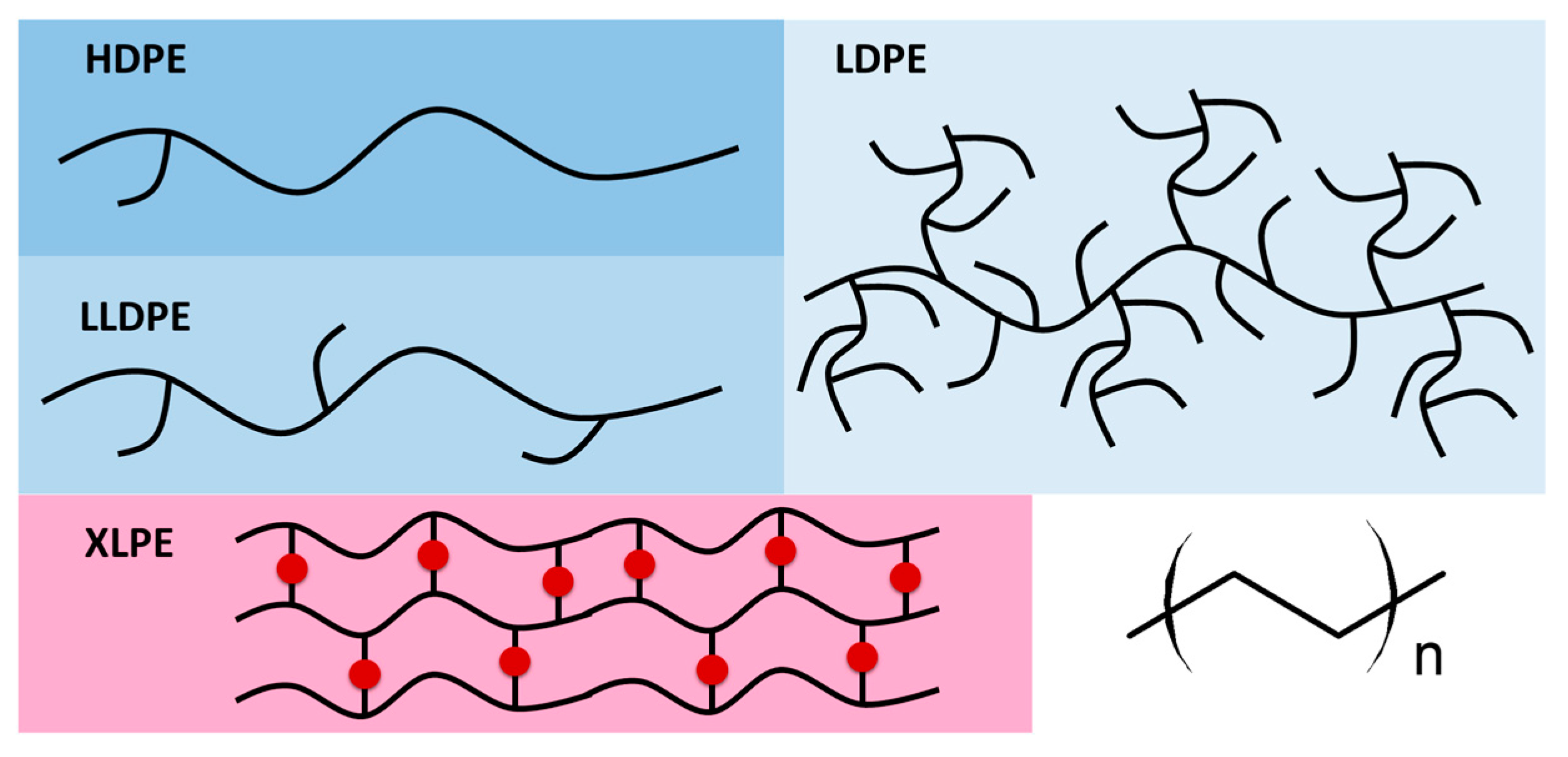 Polymers 11 00024 g005 Polymers 11 00024 g005
