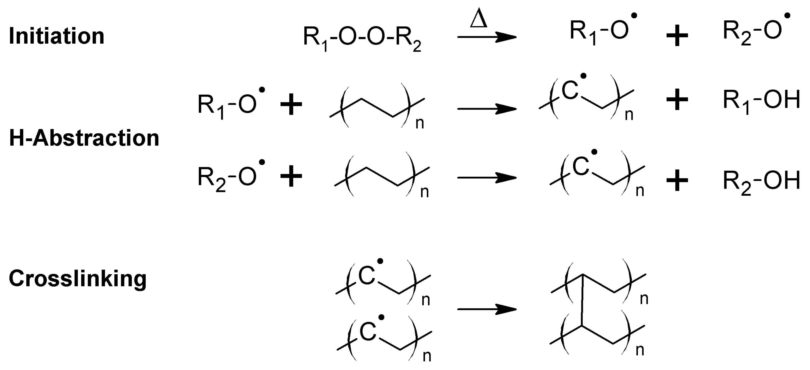 Polymers 11 00024 g006 Polymers 11 00024 g006