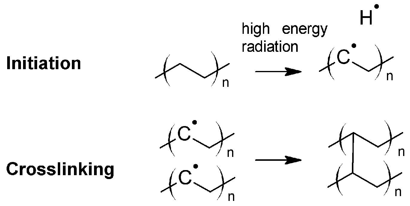 Polymers 11 00024 g008 Polymers 11 00024 g008