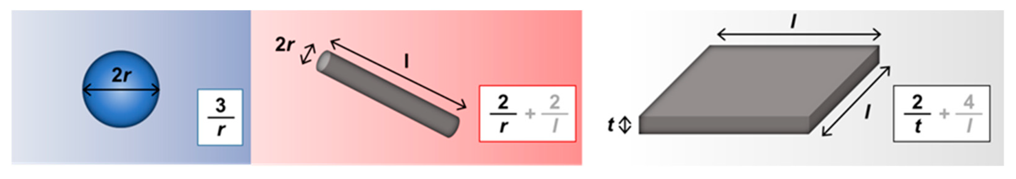 Polymers 11 00024 g010 Polymers 11 00024 g010